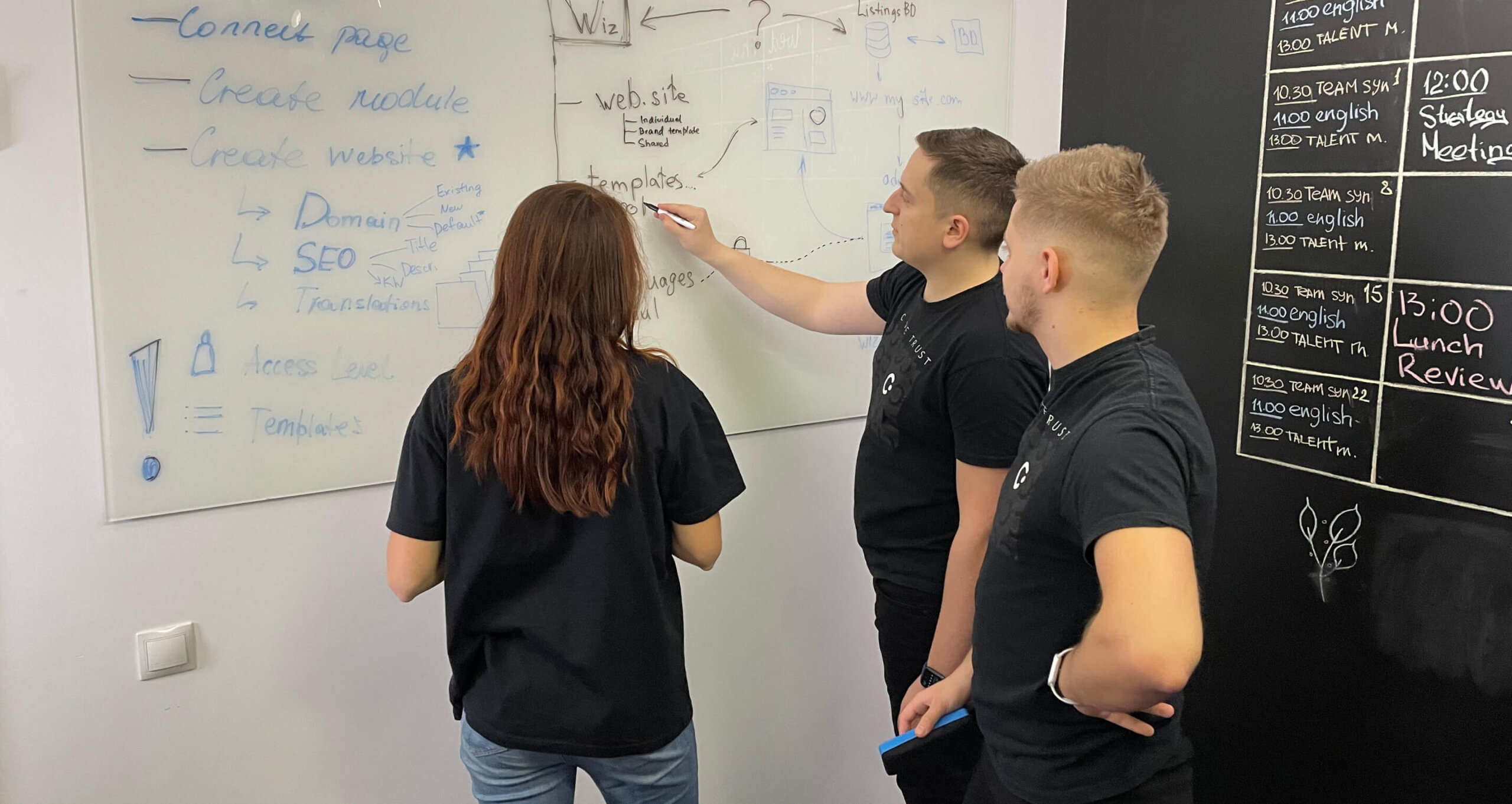 Real Estate Wizard Wireframes: working process