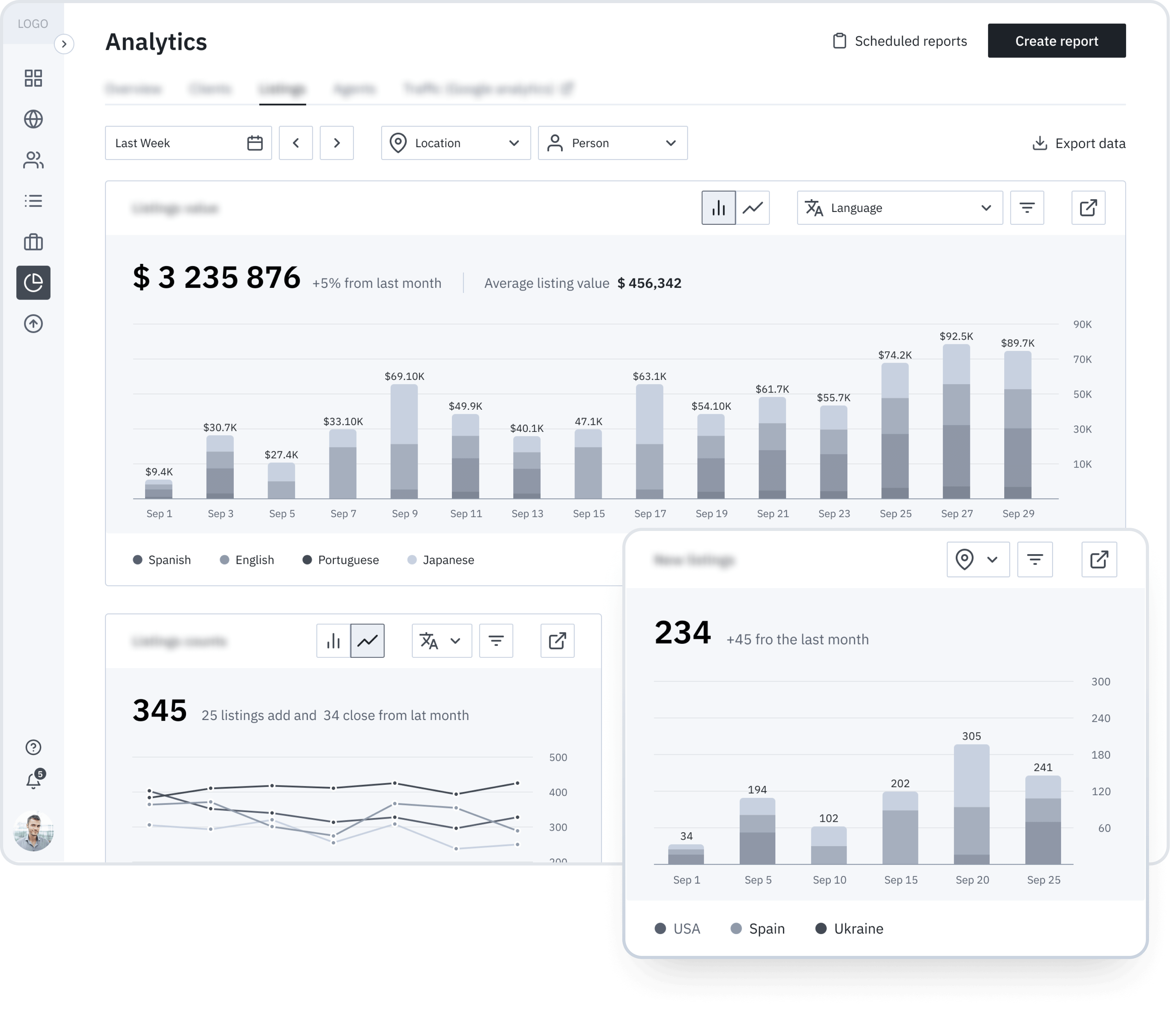 Real Estate Wizard Wireframes: User experience design