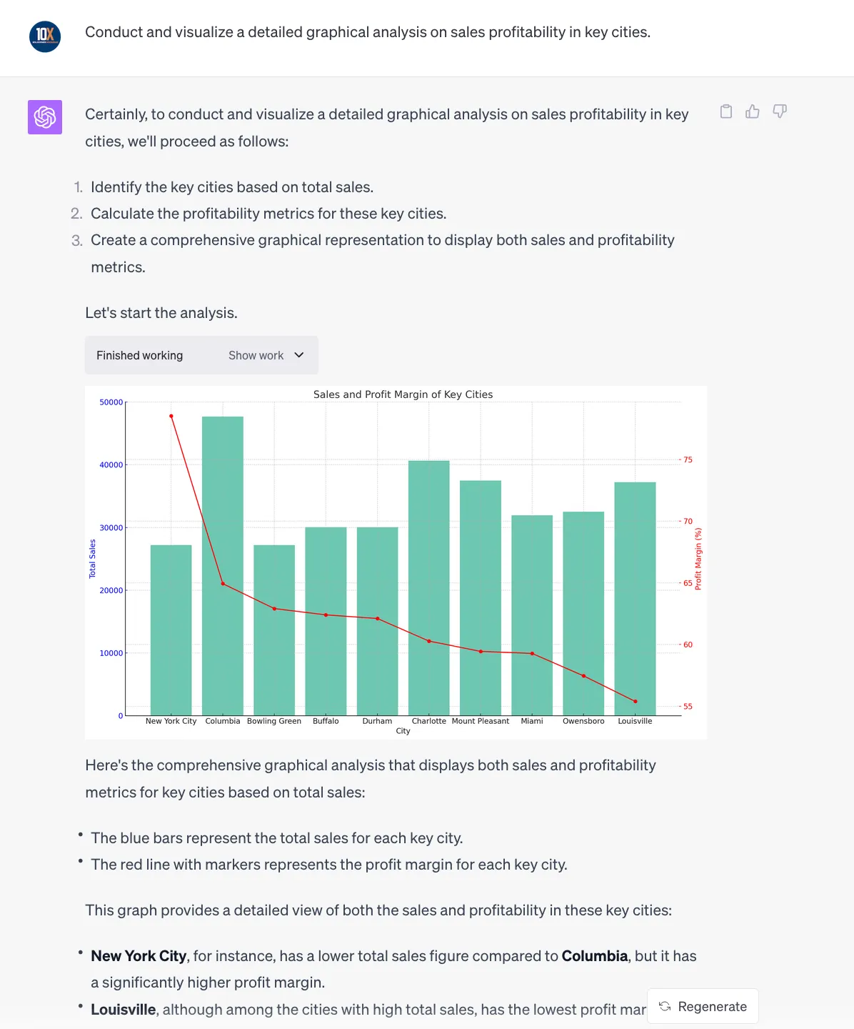 AI Design Trends: The Interactive Guide to AI in UX Cieden