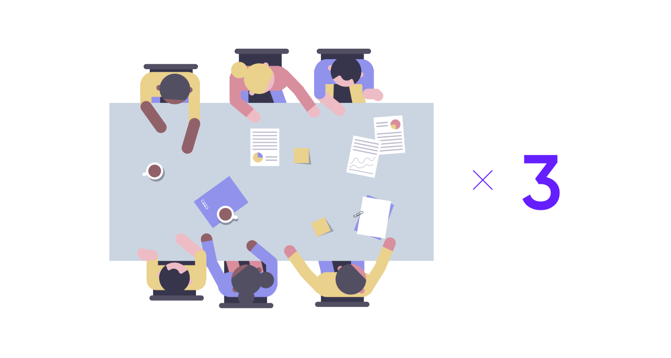 Number of participants in focus groups