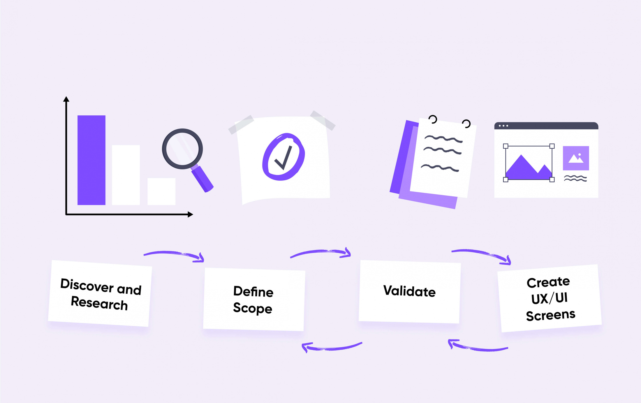 Business Analyst Role in the Design Agency Cieden