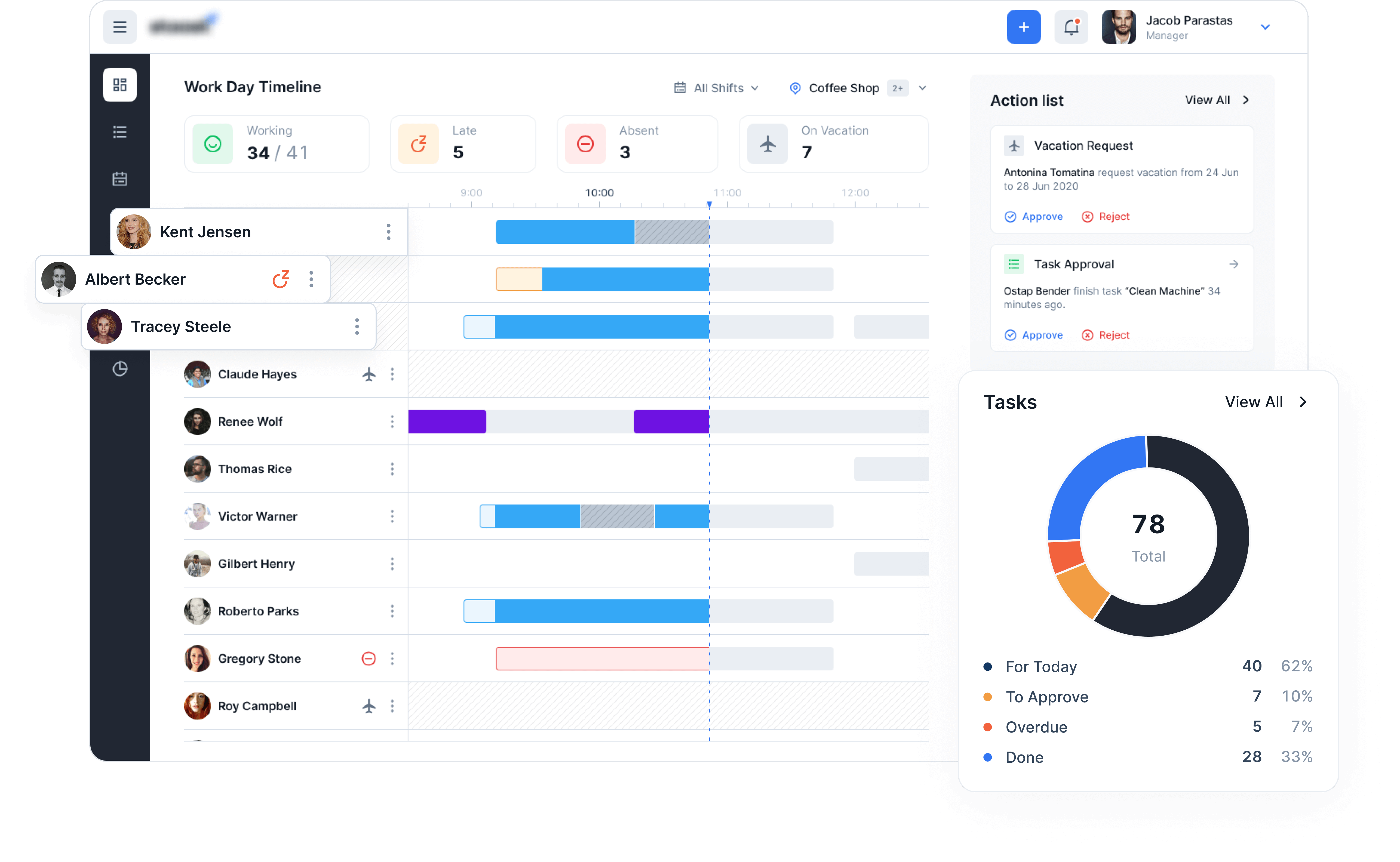 UX/UI Design for SaaS solution