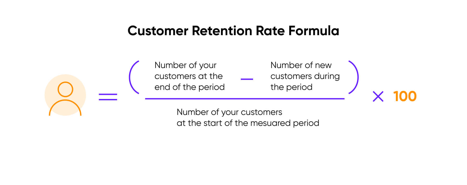 How to reduce customer churn rate: 11 proven strategies in 2024