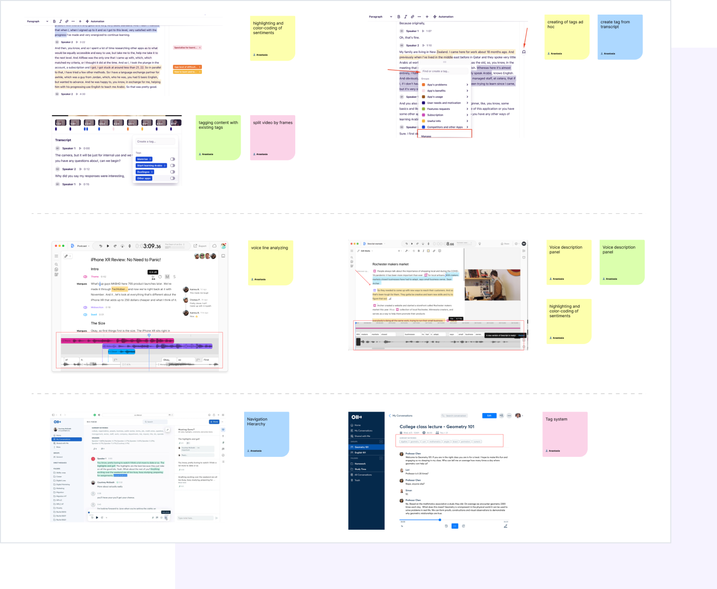 Product redesign: 4 key transformations for legacy systems Cieden