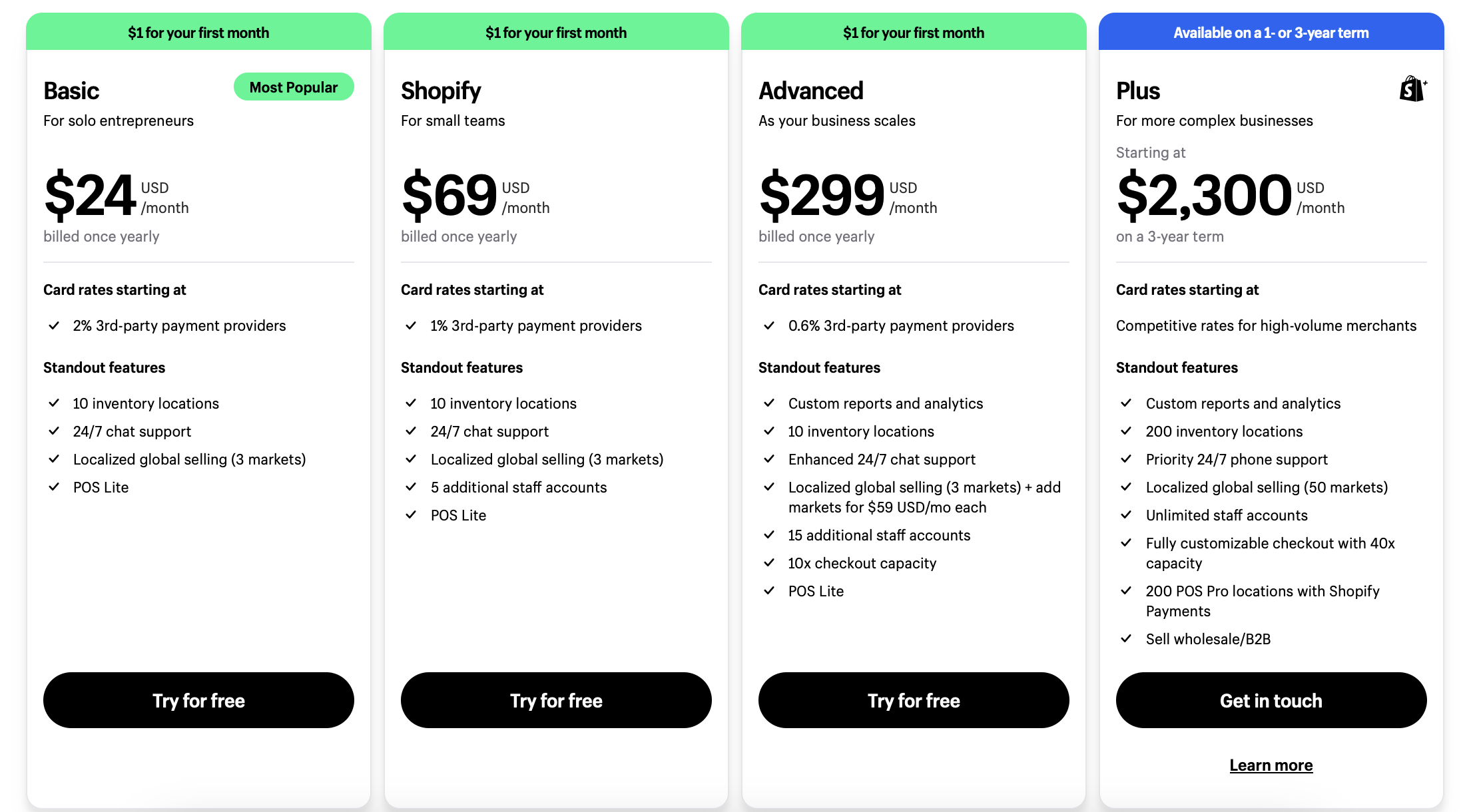 A SaaS pricing page that uses microcopy to describe buyer personas.