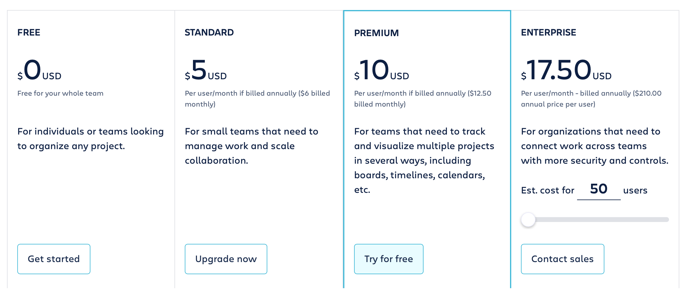Experiment with the magic of some non-standard statements