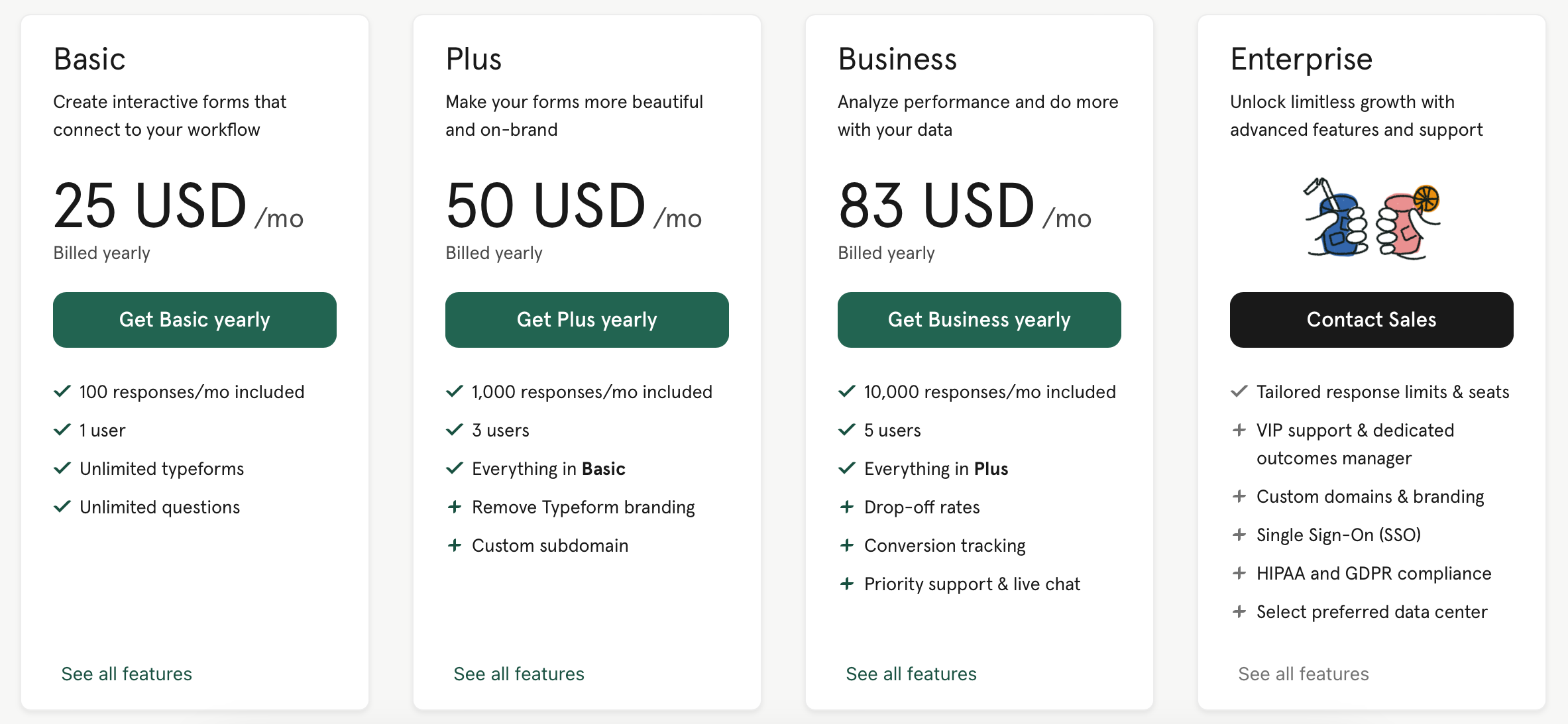 Emotionally charged elements