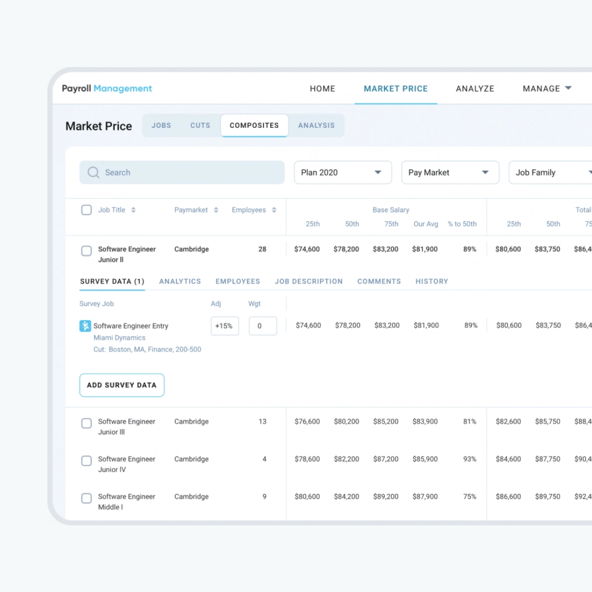 UX Research Services Cieden