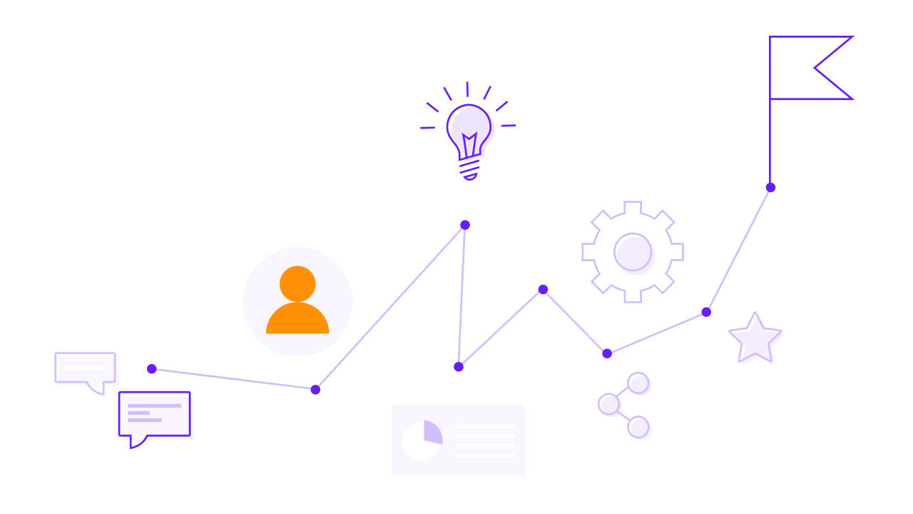 IoT App Design Services Cieden