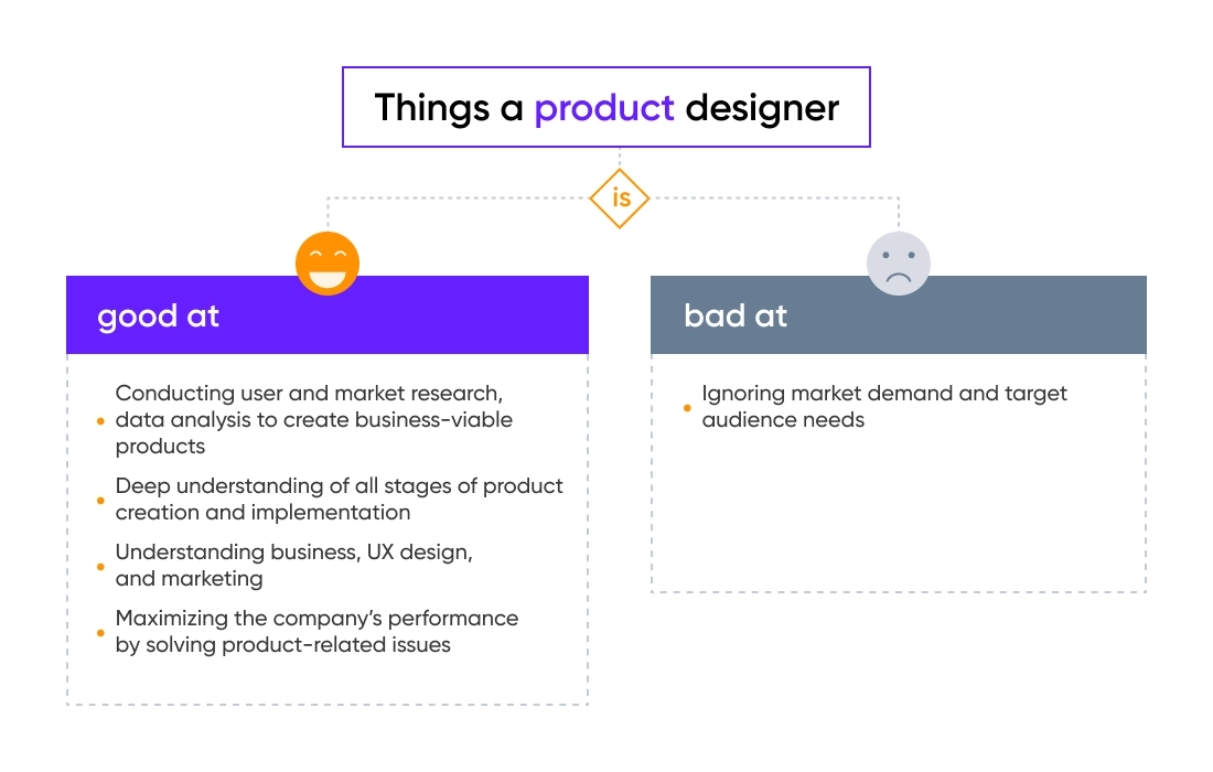 Table overview: strengths and weaknesses of a skilled product designer.