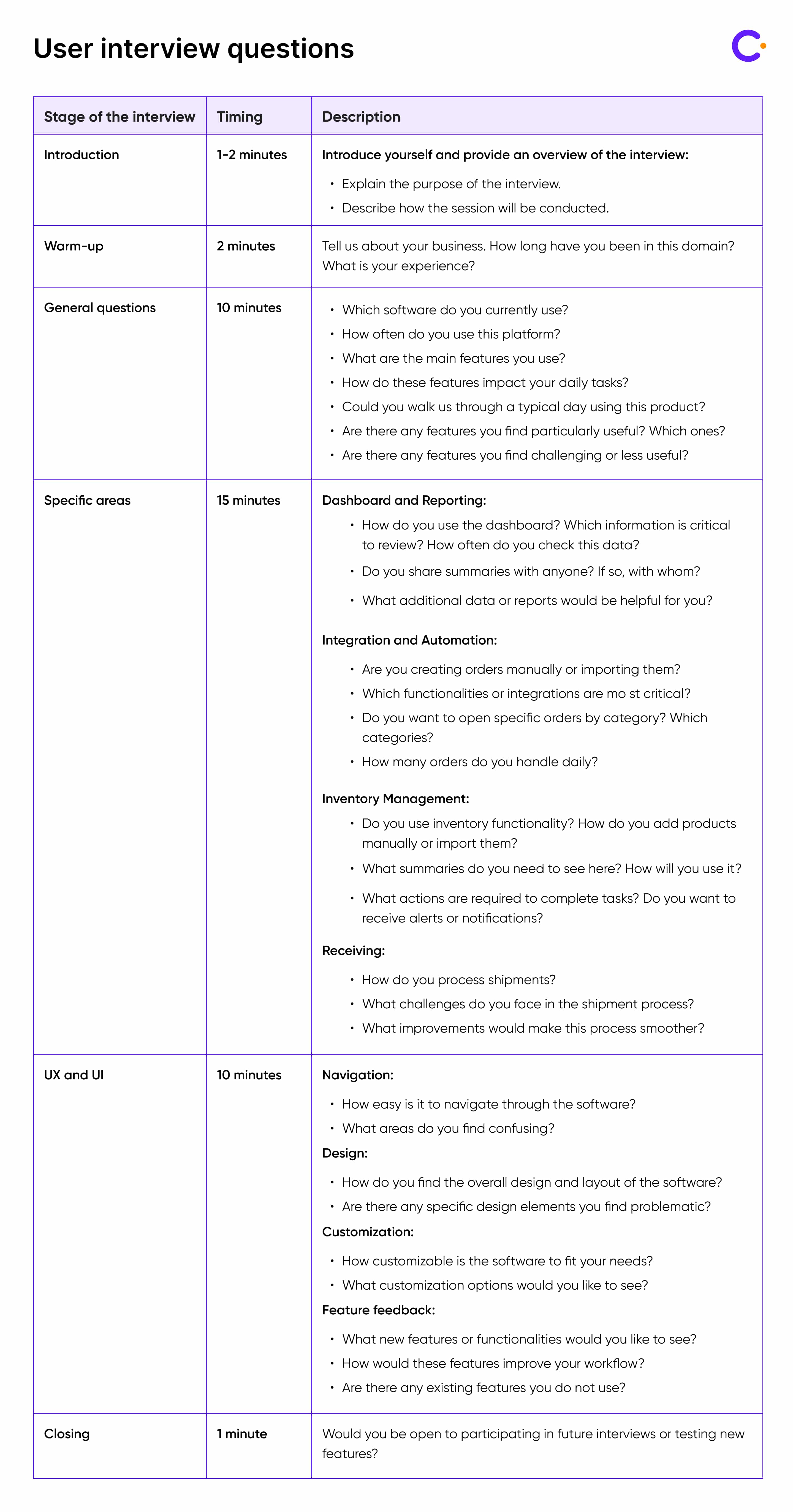 How to Design Effortless Shipping Management Software Cieden