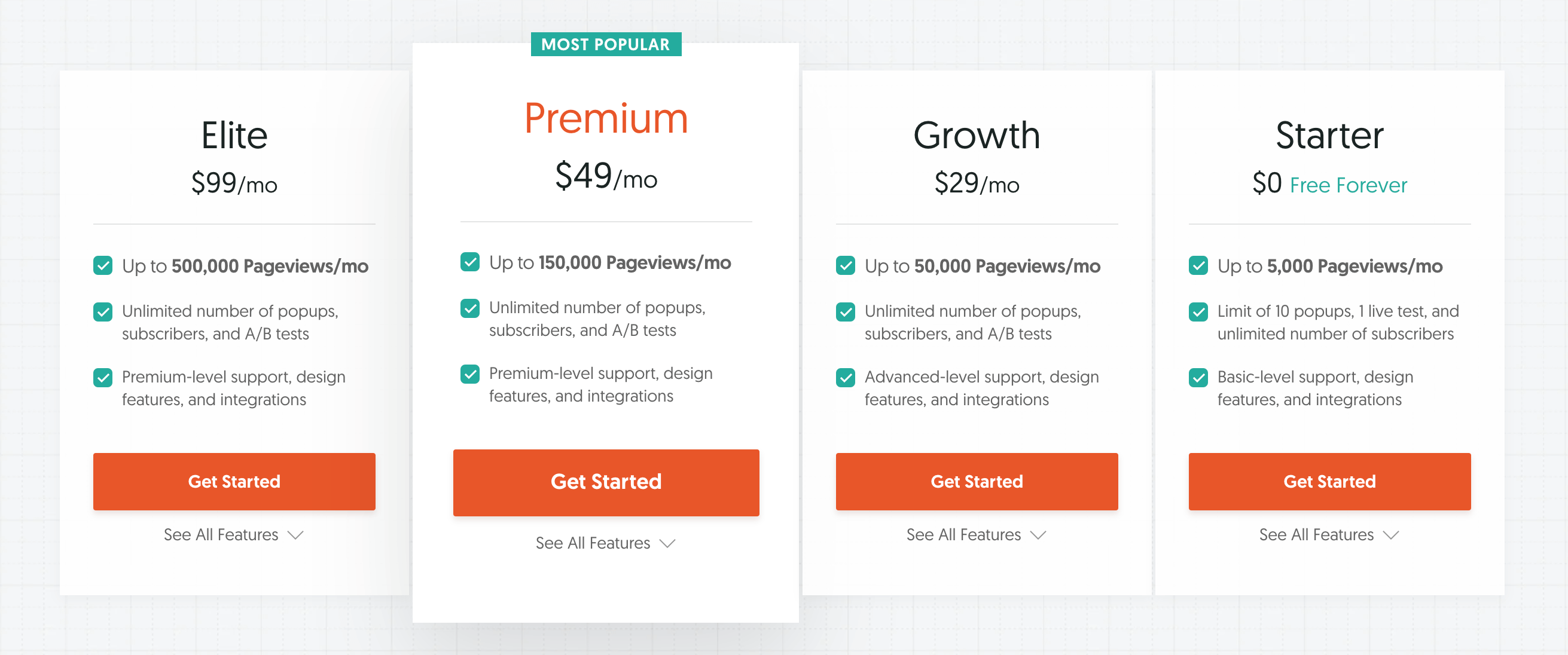 Example of ranging your subscription packages in the reverse order