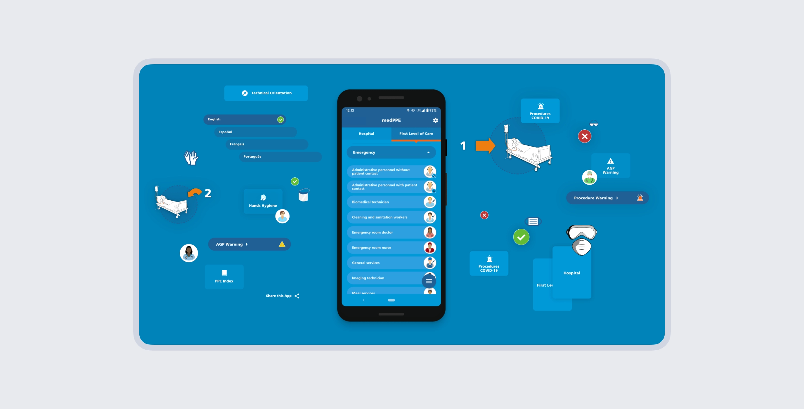 Emerge product design case study