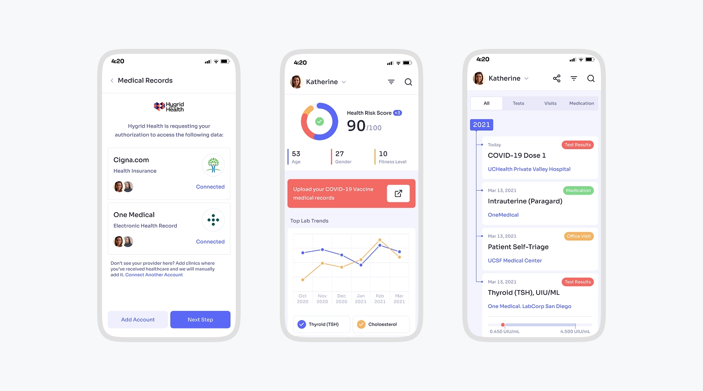 Best UI UX Design Companies in USA for Complex B2B Cieden