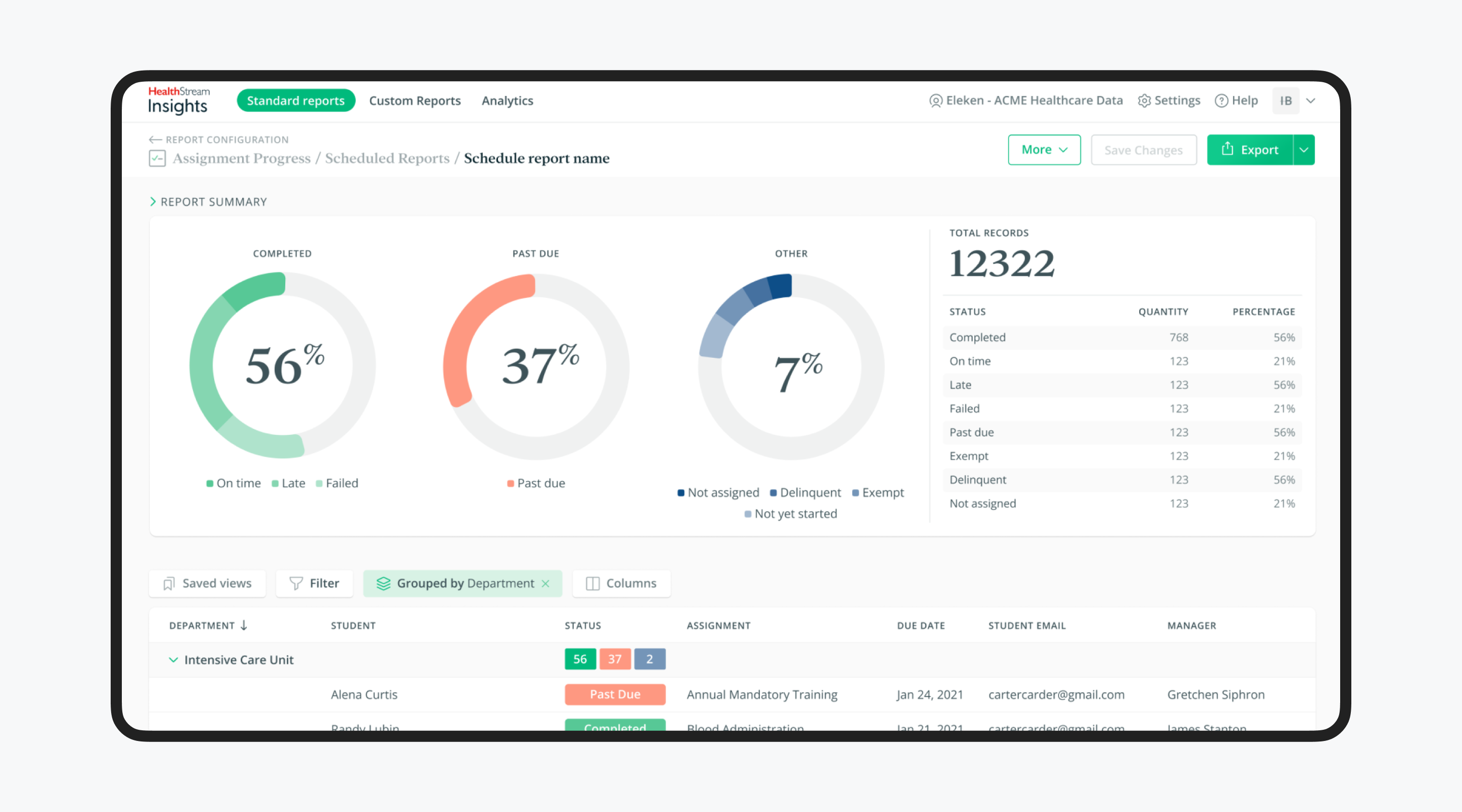 9 Top Healthcare UX Design Agencies: The Info You Won't Find on Clutch Cieden