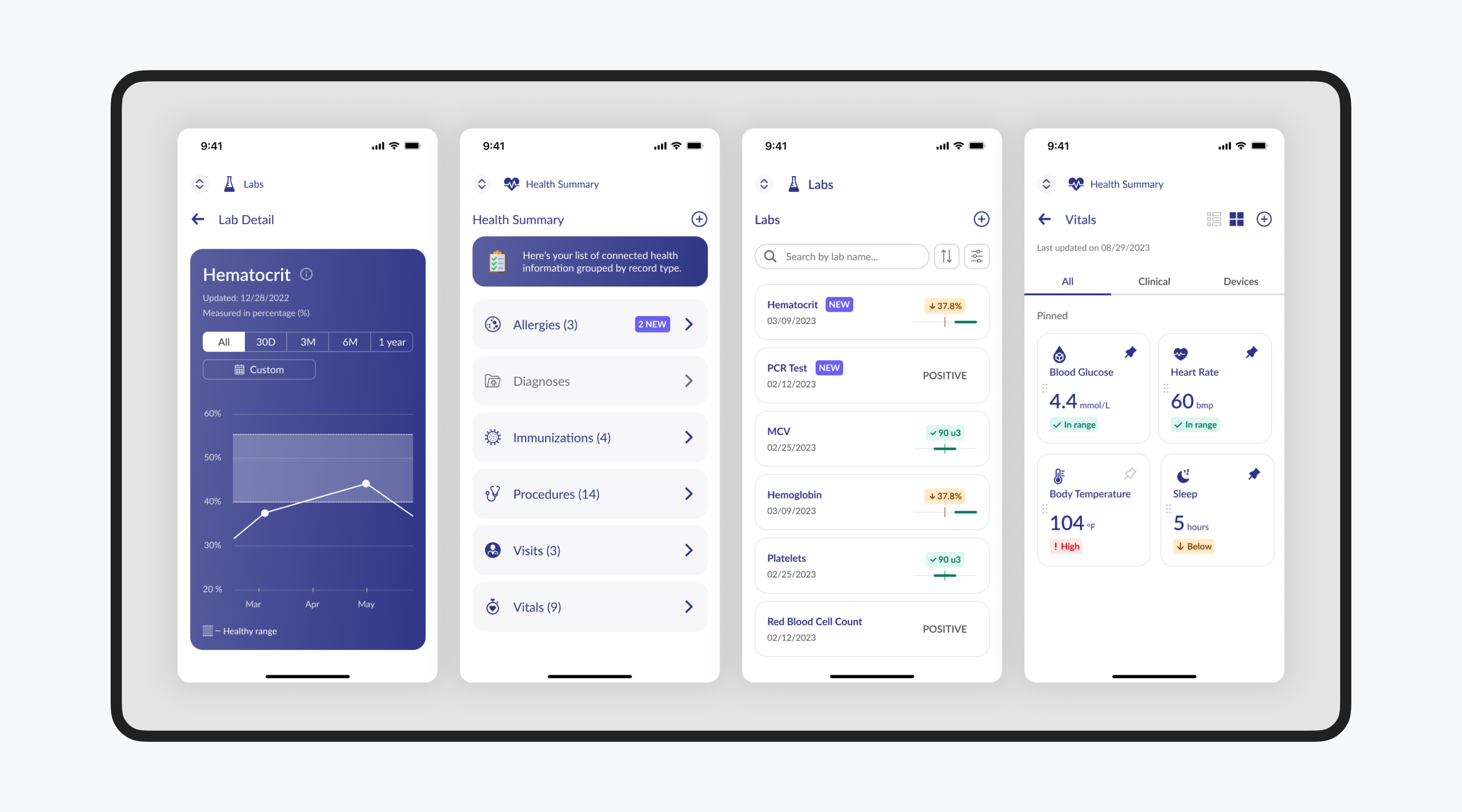 9 Top Healthcare UX Design Agencies: The Info You Won't Find on Clutch Cieden