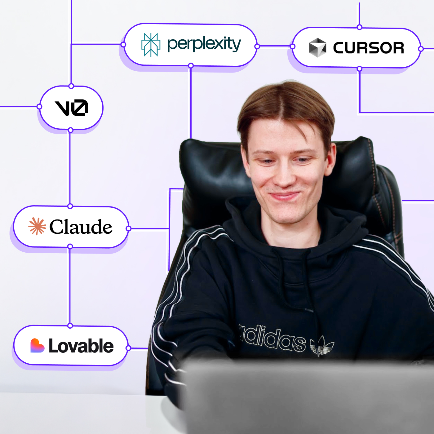 5 Best Product Design AI Tools Cieden