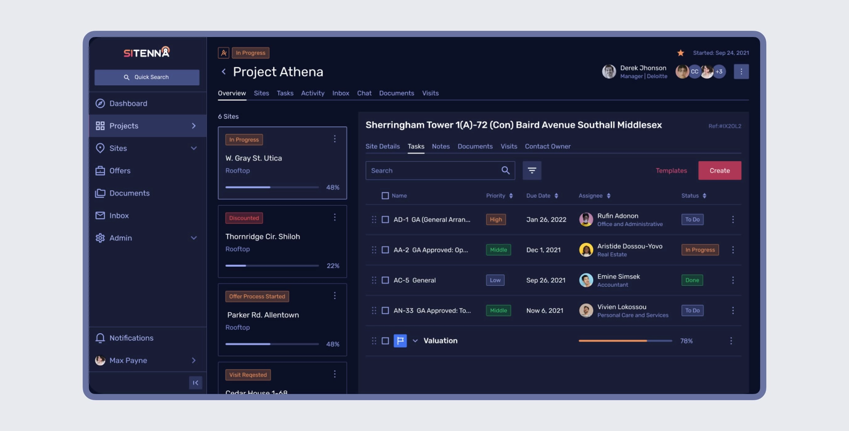 Best SaaS Design Agencies & UX Firms for Growth (2026 Review) Cieden
