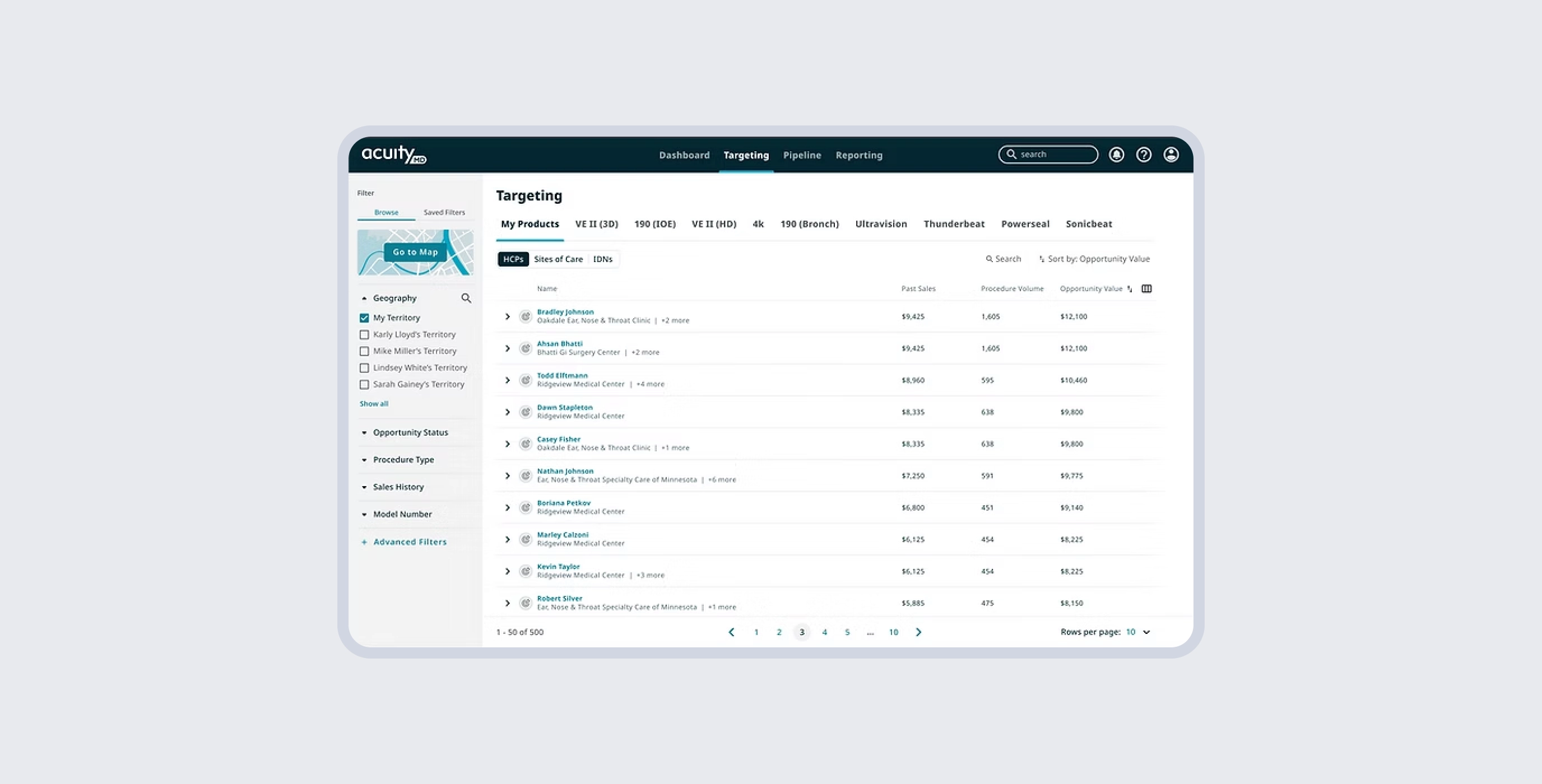 Acuity digital product design