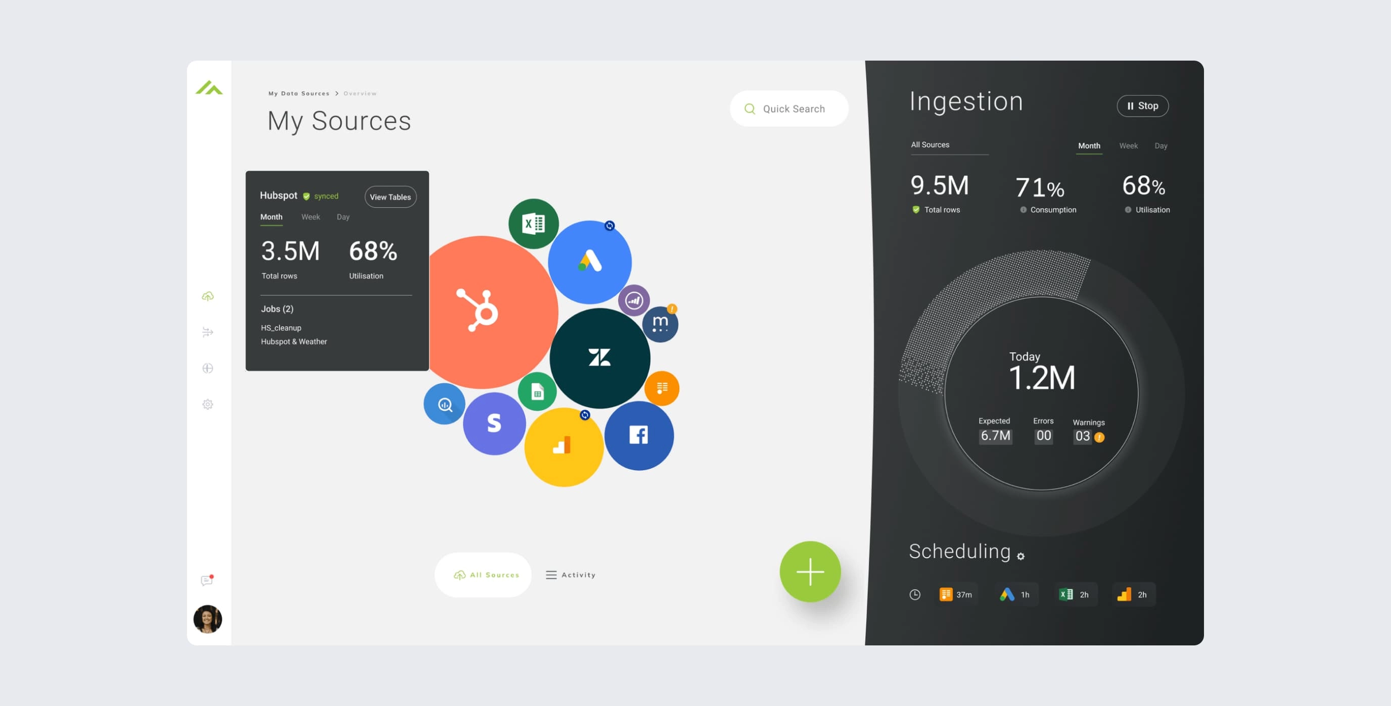 Momentum Design Lab product design case study