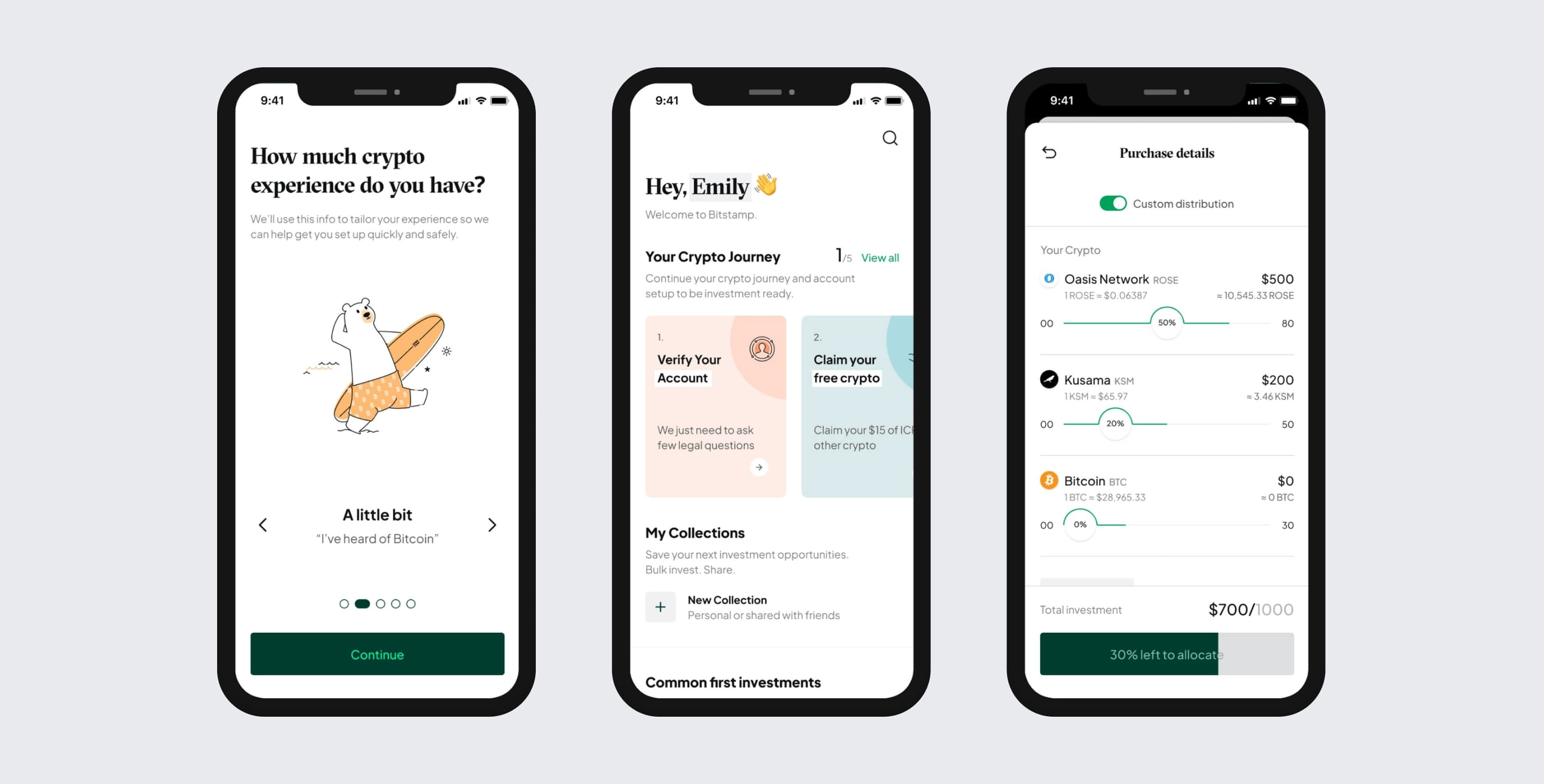 Momentum Design Lab product design case study