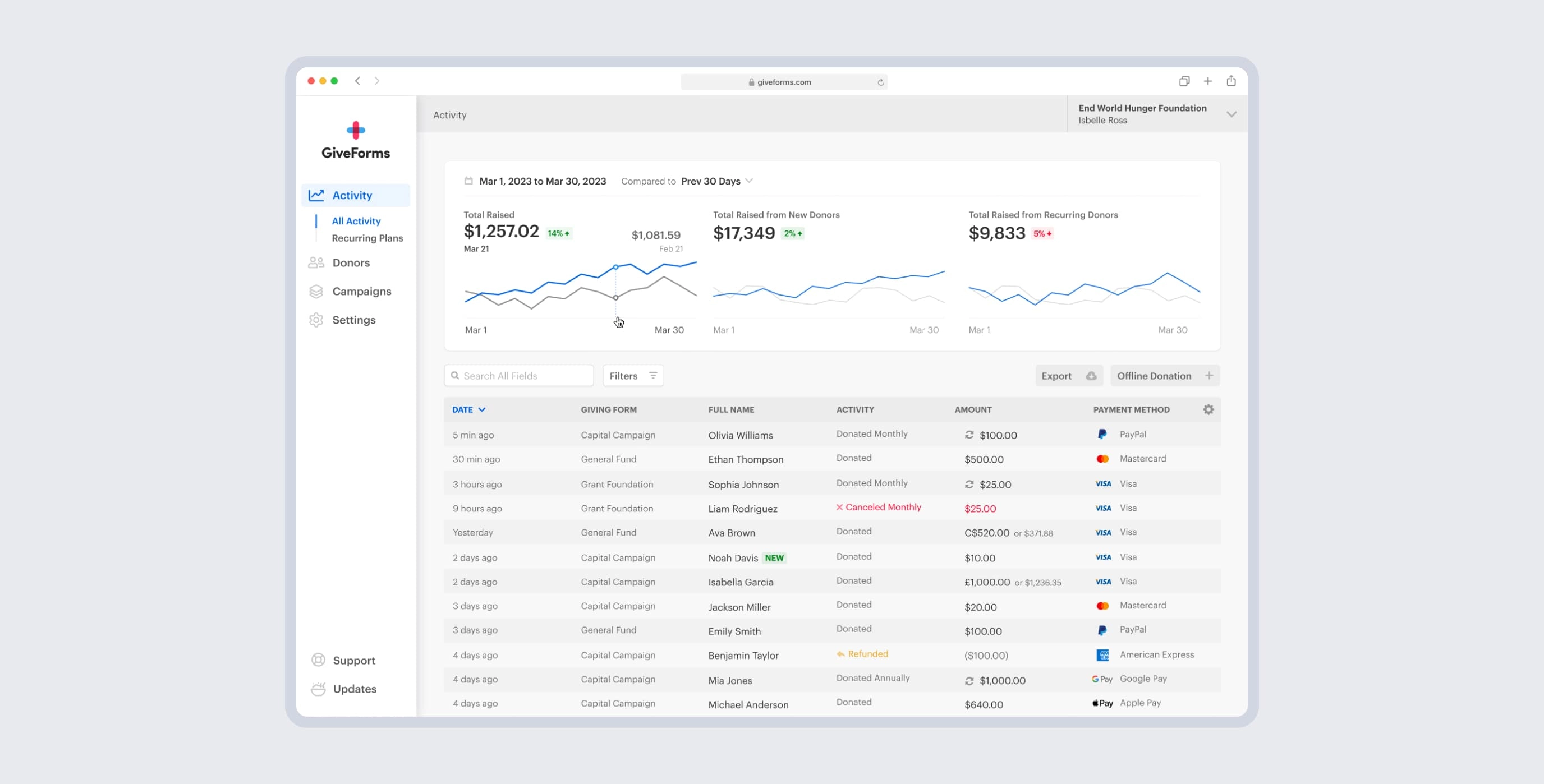 Dreamten digital product design case study