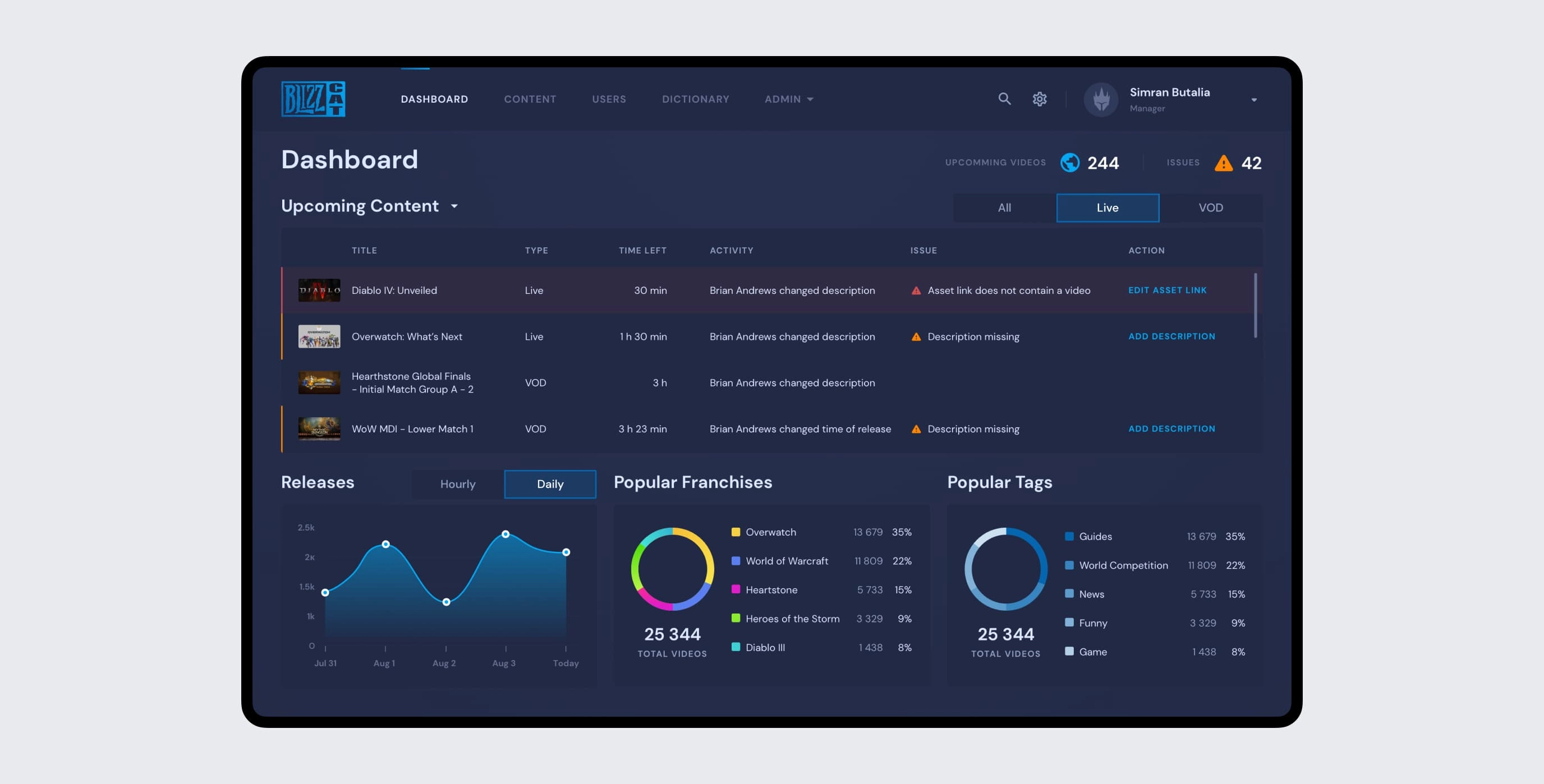 Best UI UX Design Companies in USA for Complex B2B Cieden