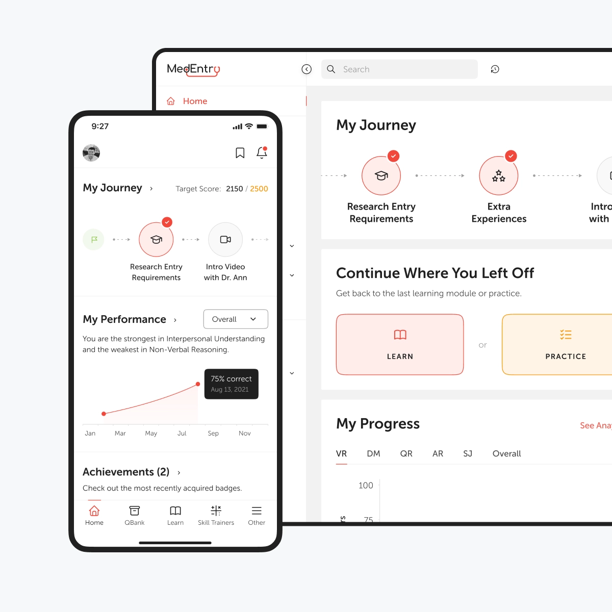 MedEntry case study