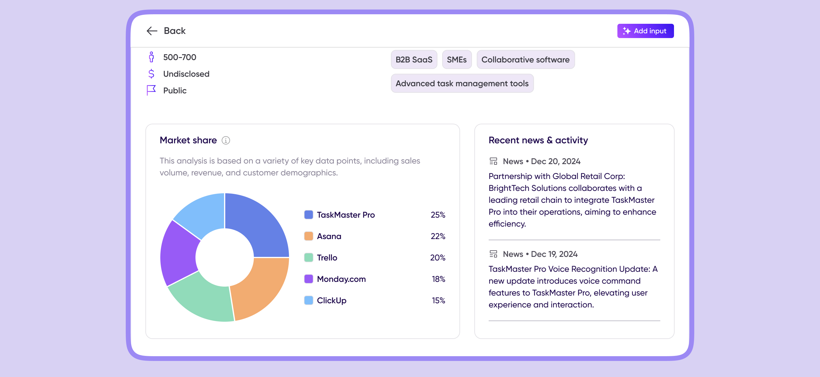 AI email assistant: turning inbox overload into actionable workflows Cieden