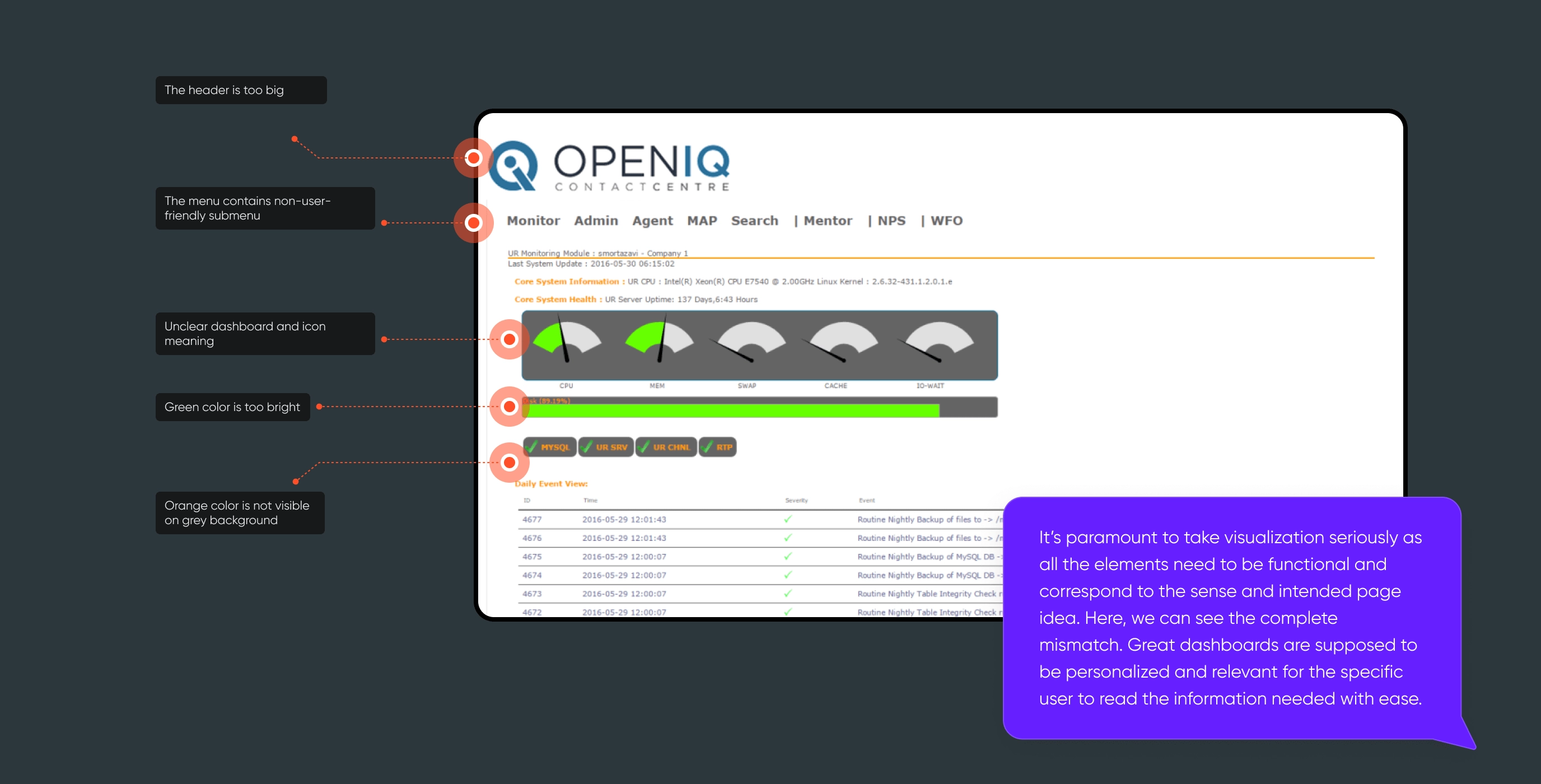 Product redesign: 4 key transformations for legacy systems Cieden