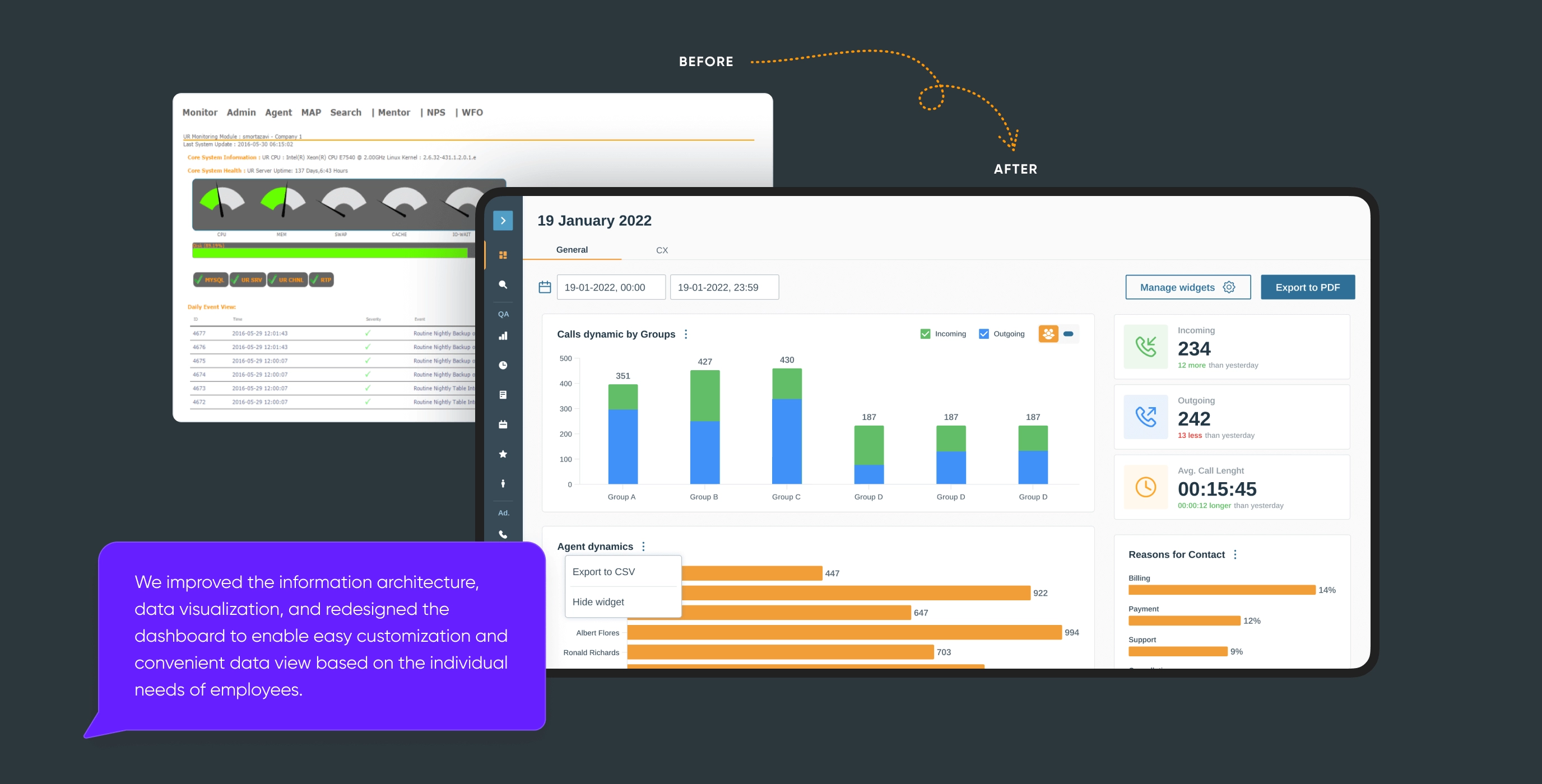 Product redesign: 4 key transformations for legacy systems Cieden