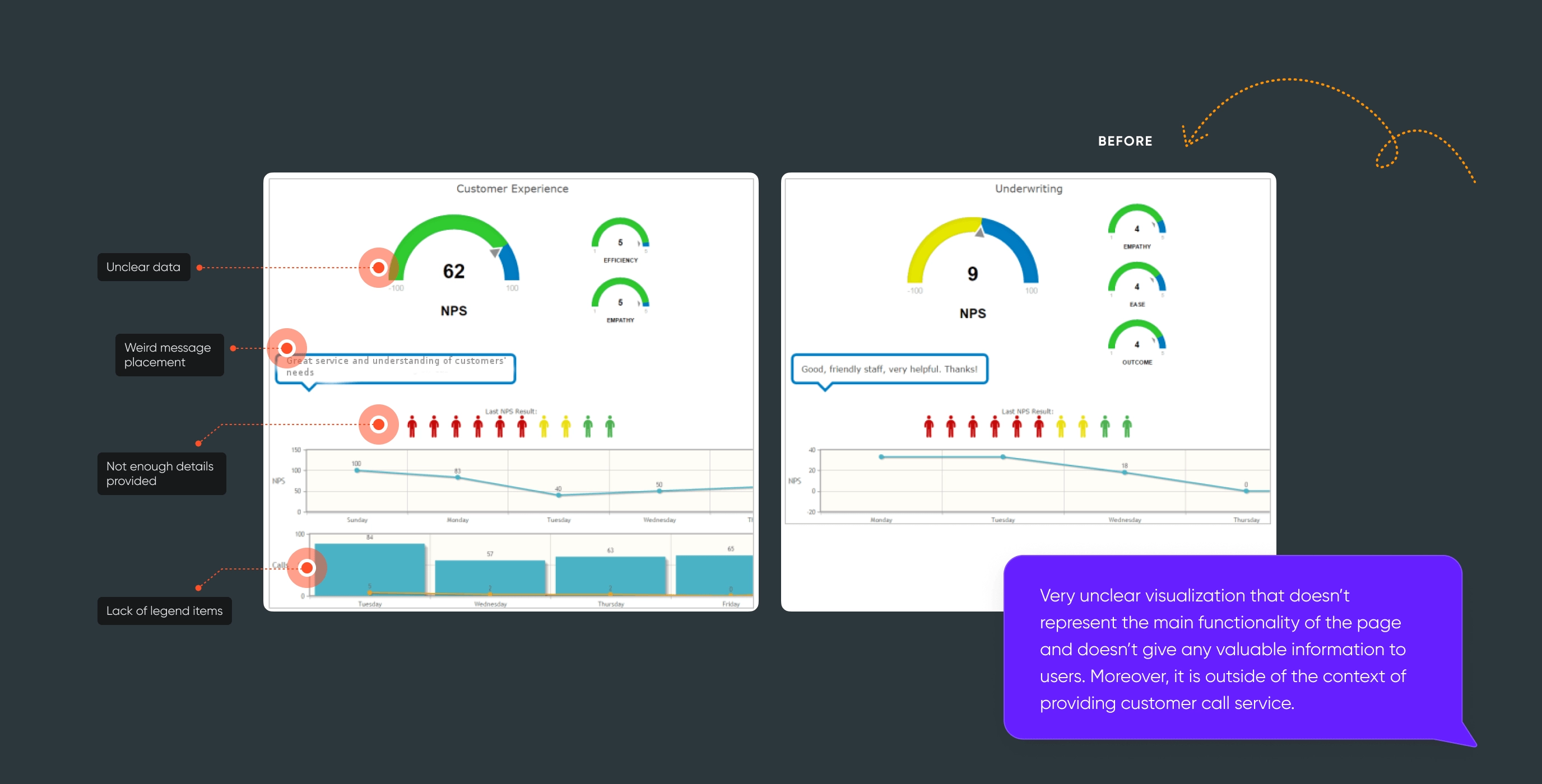 Product redesign: 4 key transformations for legacy systems Cieden