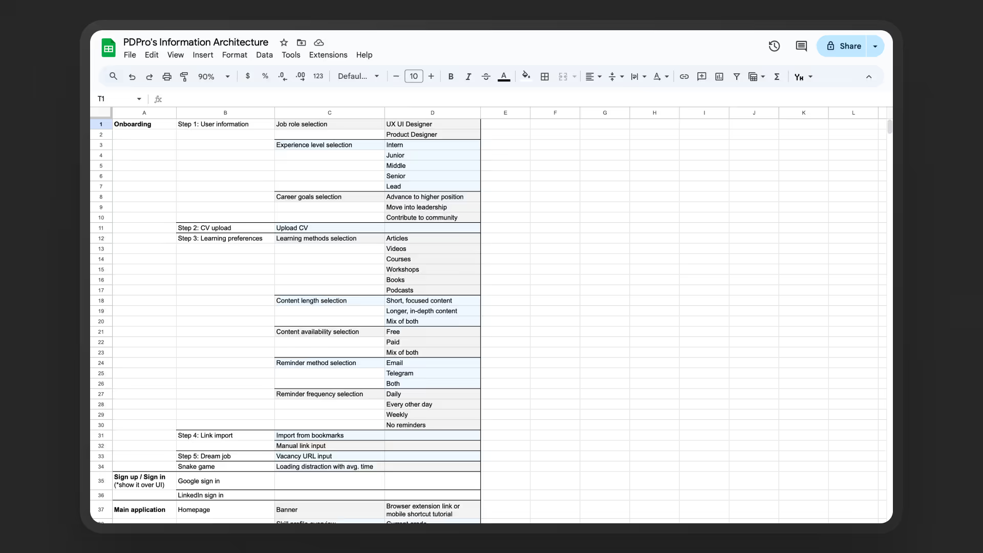Information Architecture