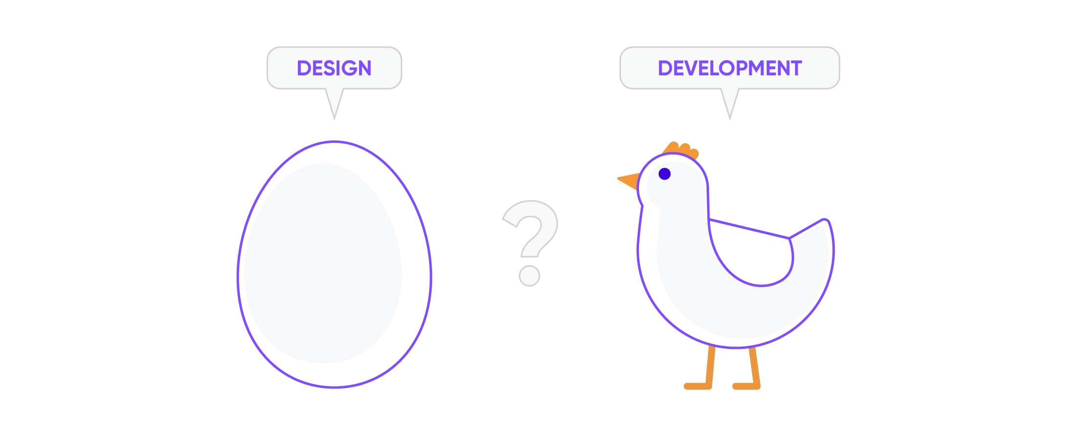 What is a UX Engineer? Job Description, Skills, and When to Hire One Cieden