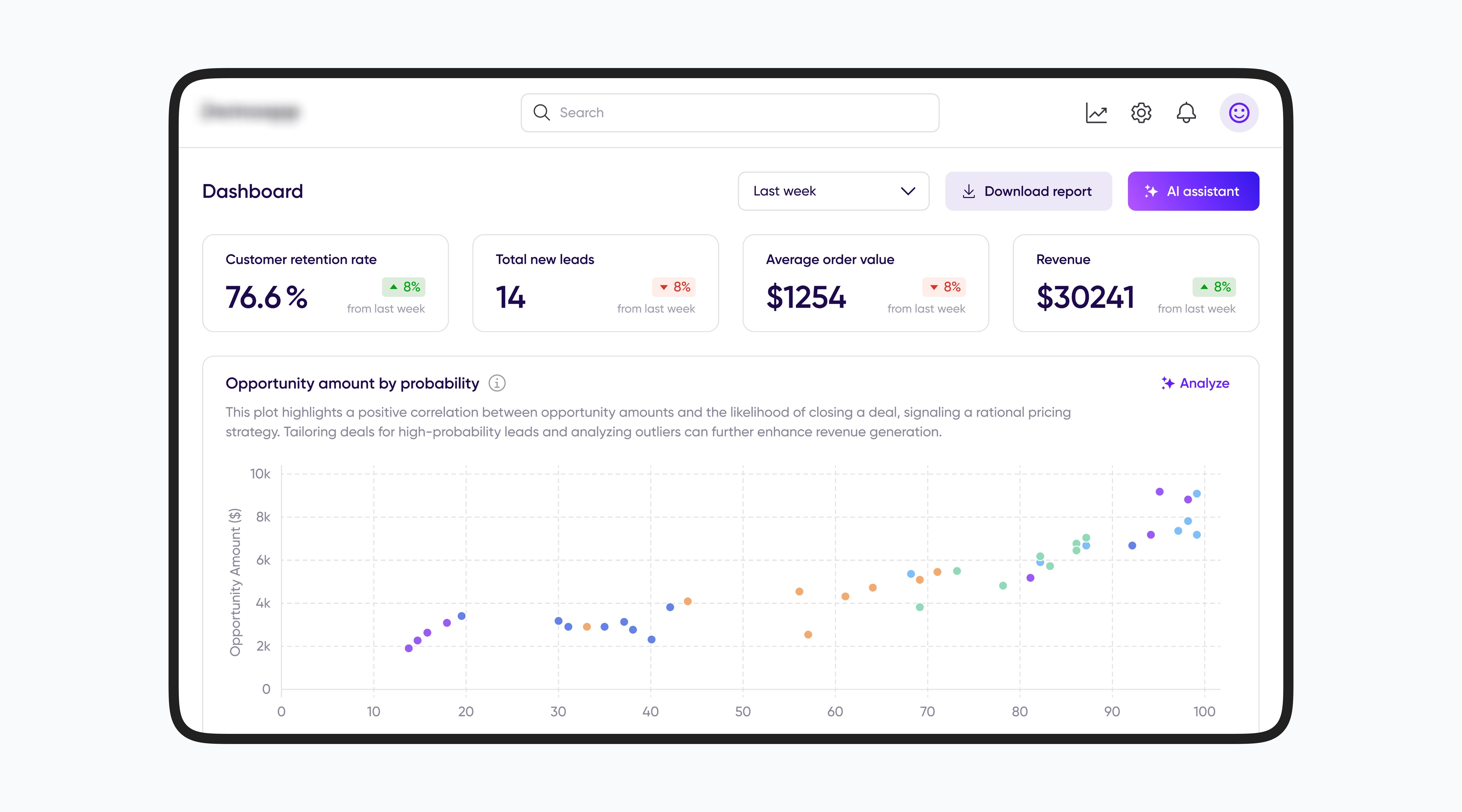 Best SaaS Design Agencies & UX Firms for Growth (2026 Review) Cieden