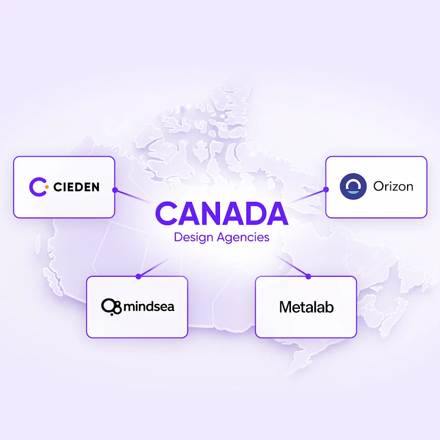 11 Top Digital Product Design Agencies in Canada Cieden