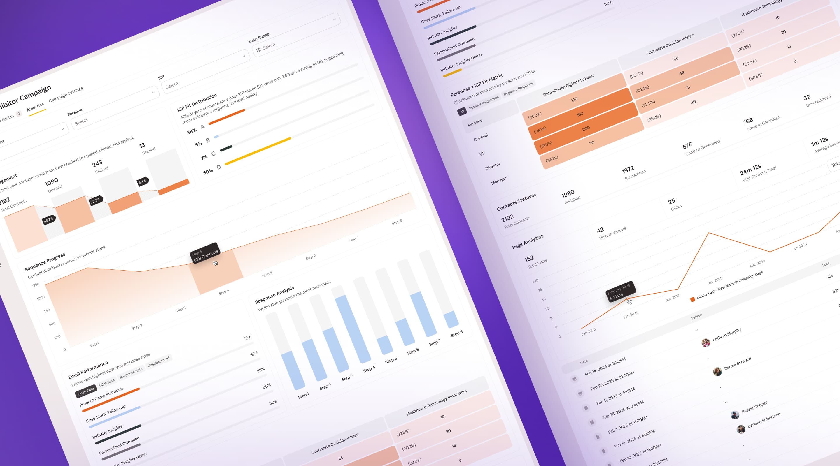 RevvedUp: redesigning an account-based marketing software MVP for scale Cieden
