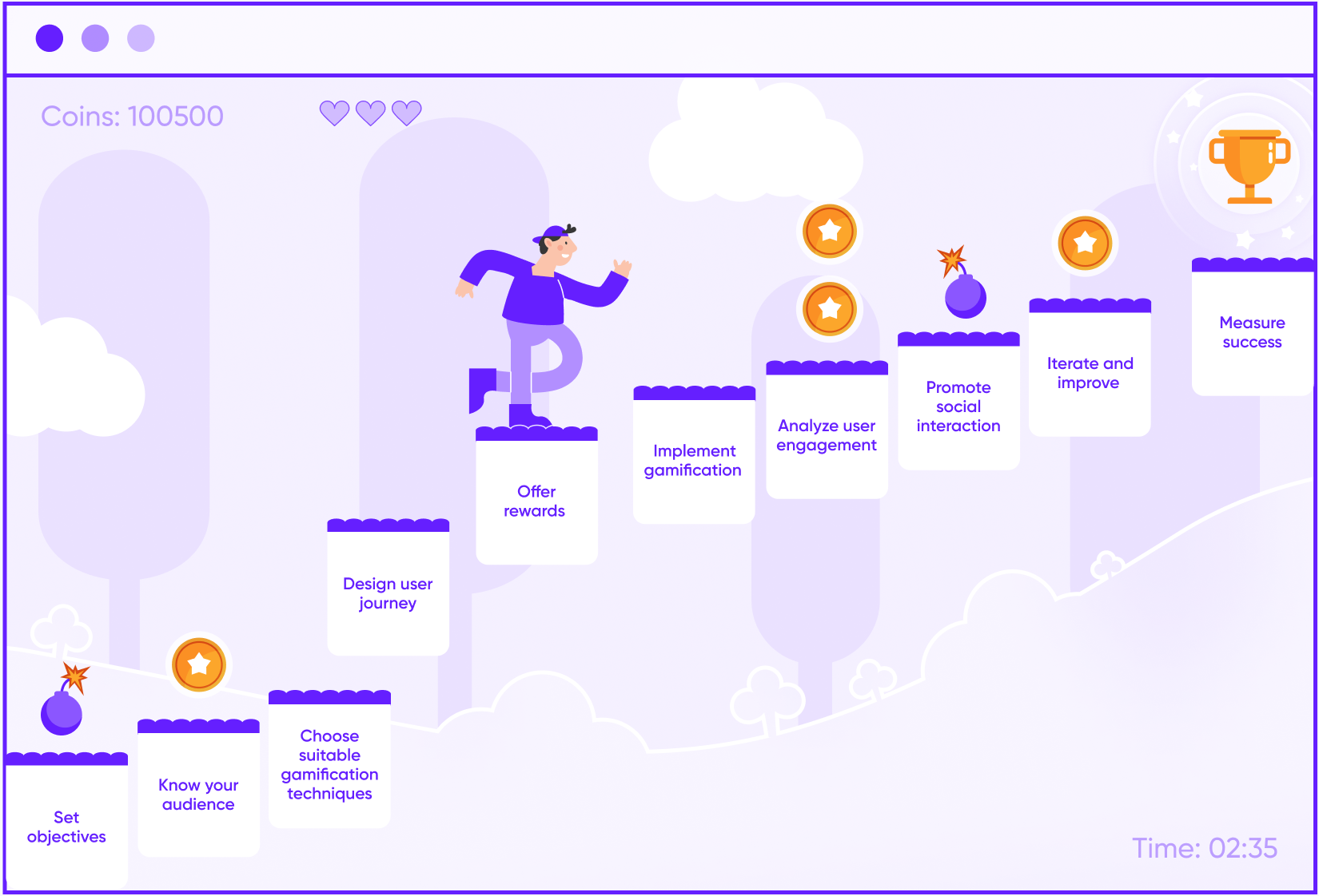10-step strategy to implement SaaS gamification techniques.