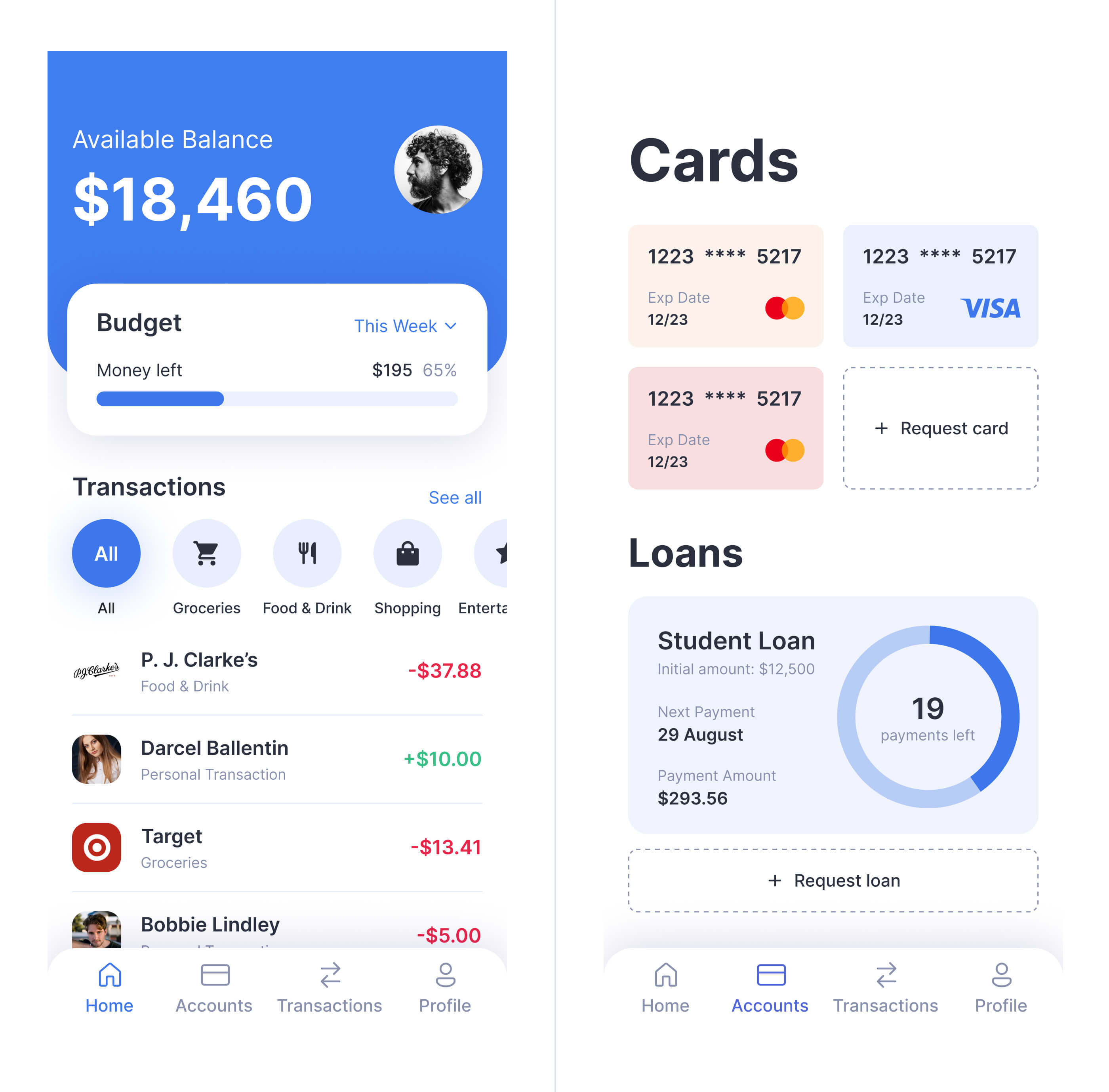 Final result of good UX Design