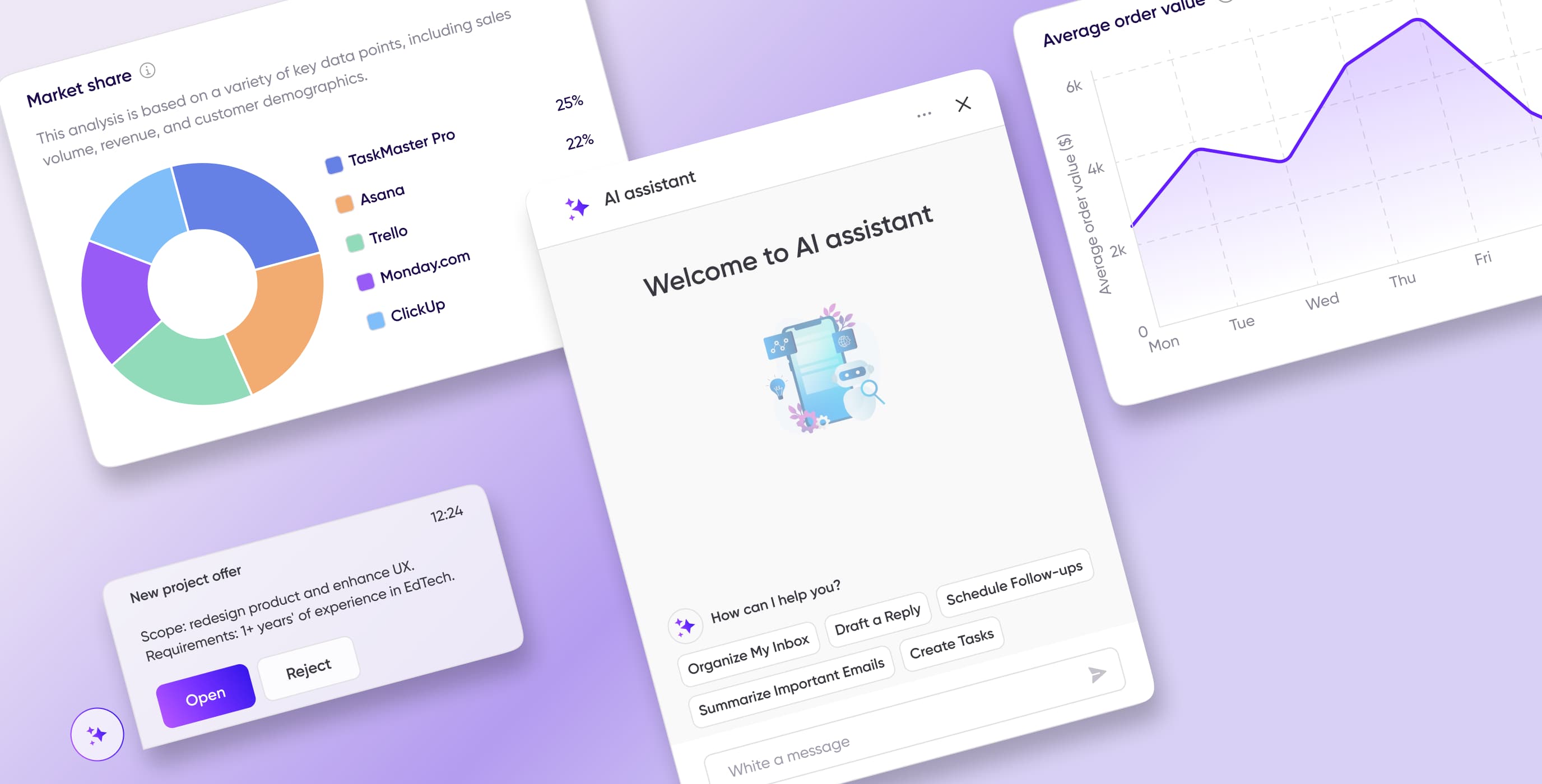 AI email assistant: turning inbox overload into actionable workflows Cieden