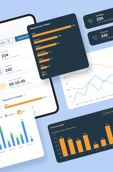 enterprise-design-services Cieden