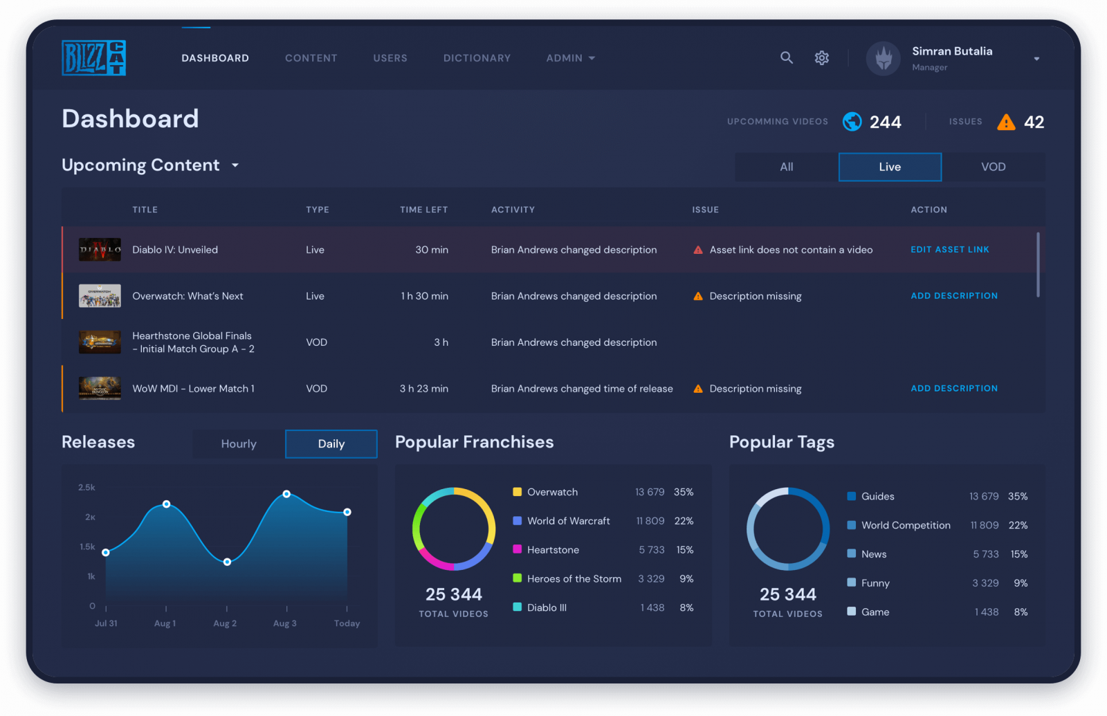 UX/UI Design for a BlizzCAT, a digital asset management system