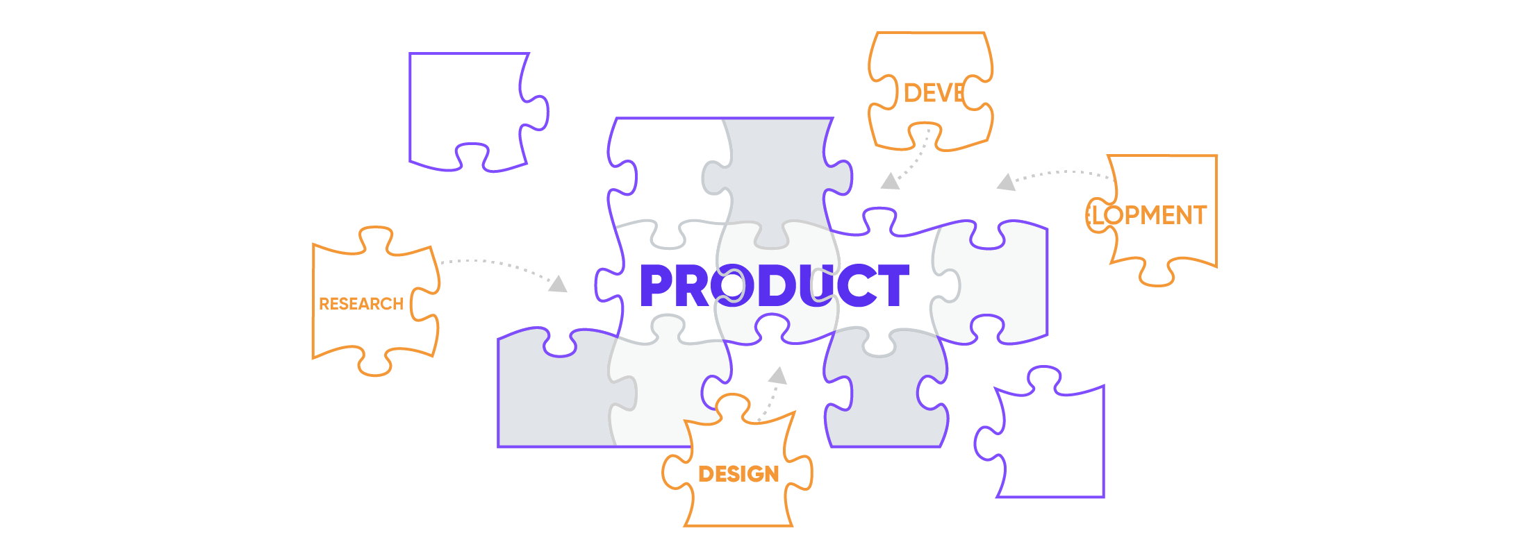 Design is indispensable for a project to become operable, marketable, and enticing