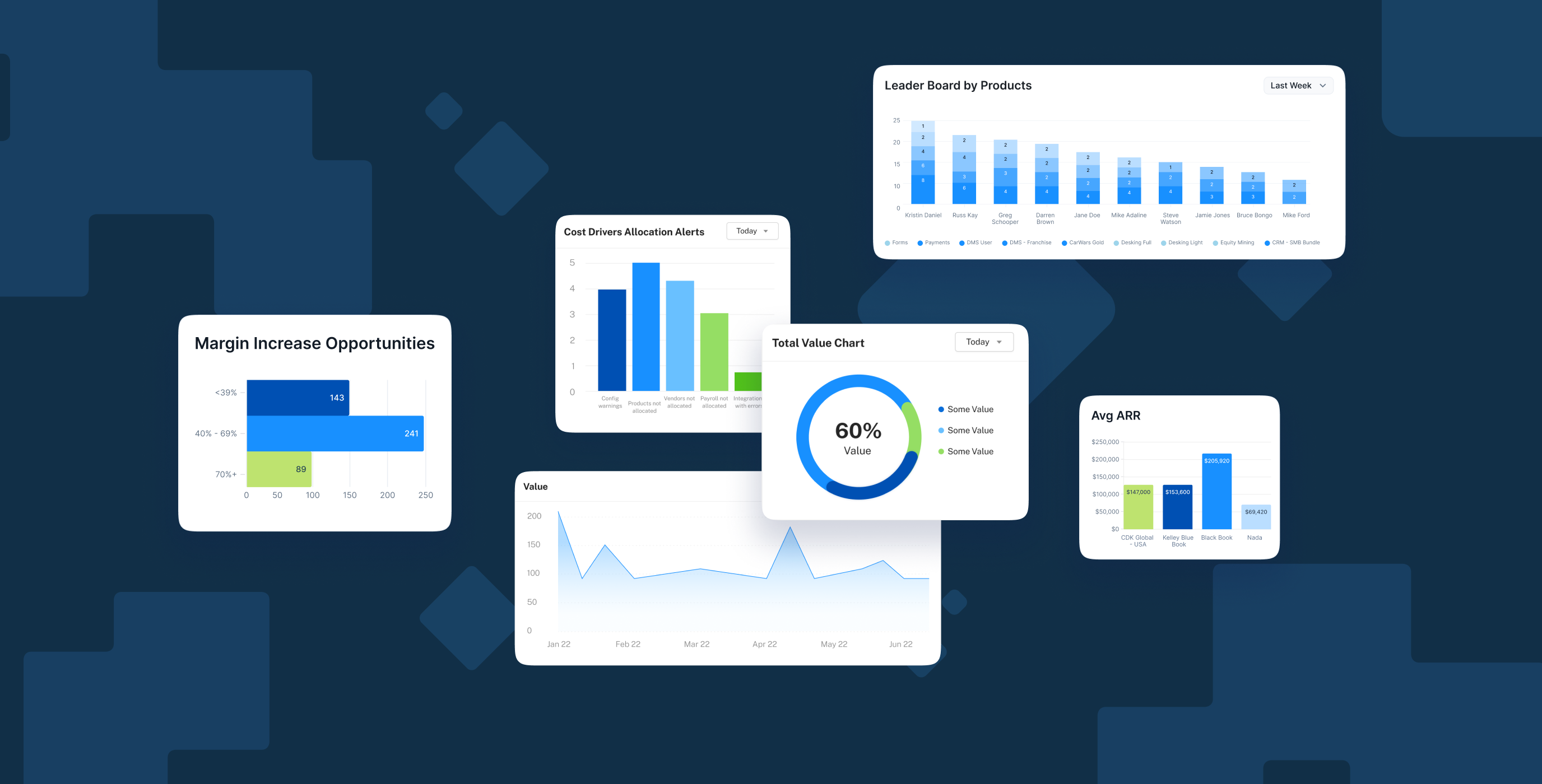 Cogsʼz: transforming complex Excel workflows into a profit-first SaaS platform. Cieden