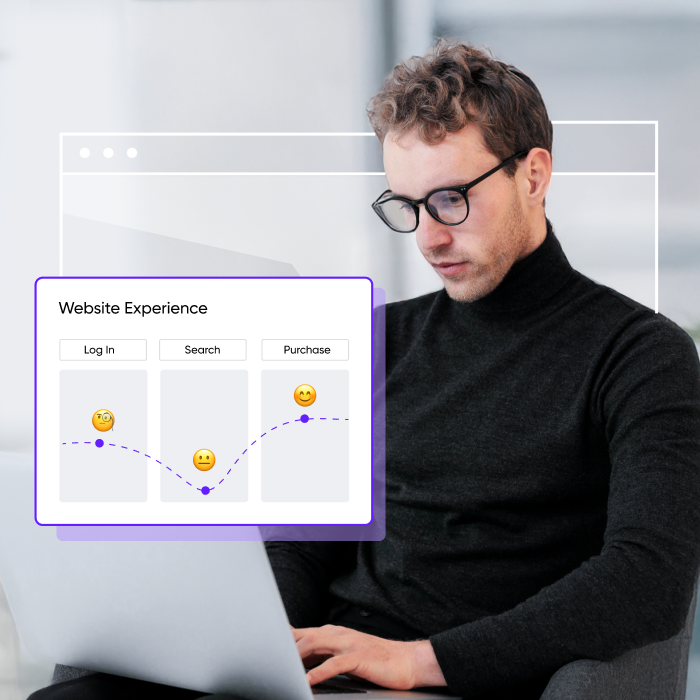 Conversion Funnels Mapped: the Awareness Stage Cieden