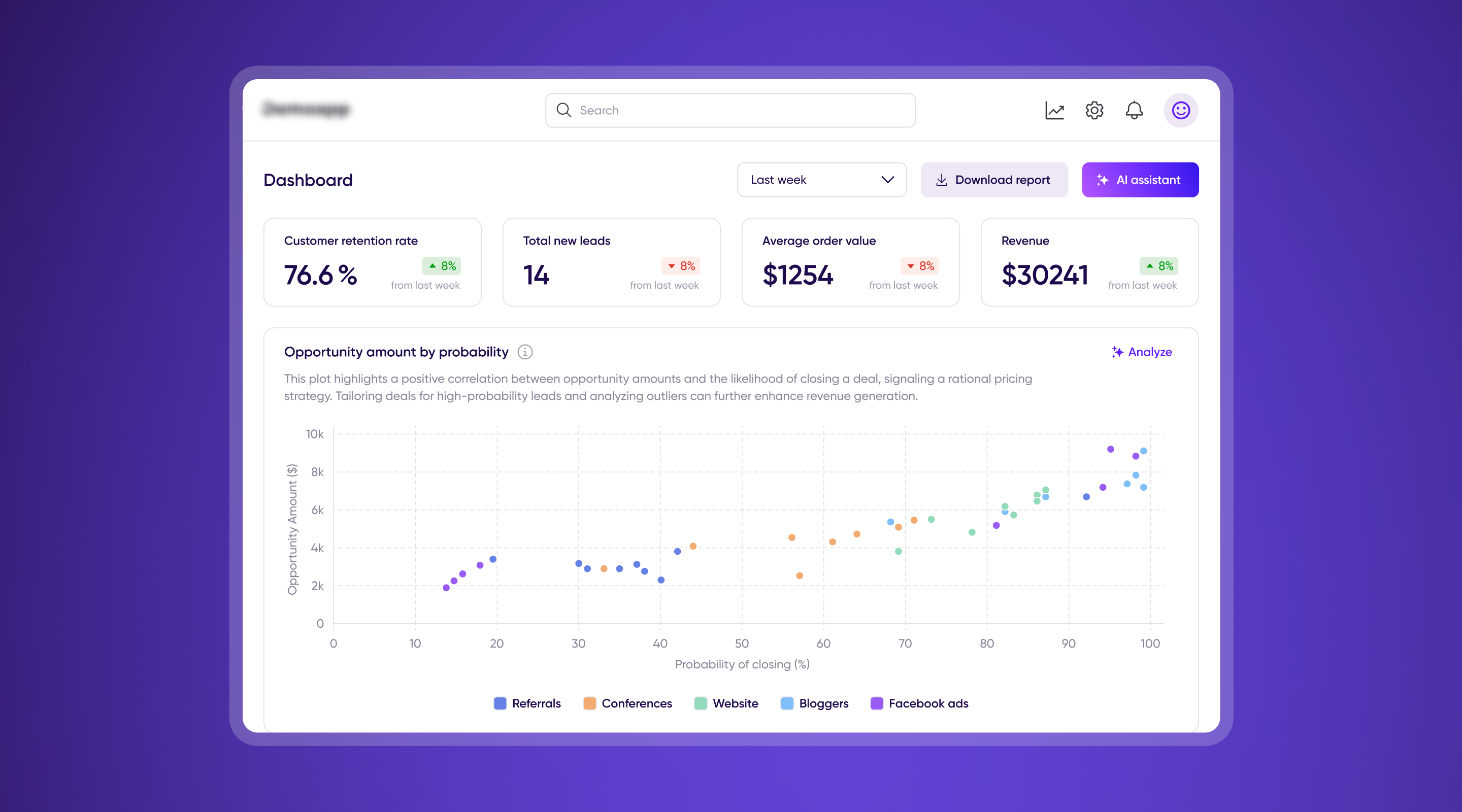 AI data management tool: transforming bookstore operations Cieden