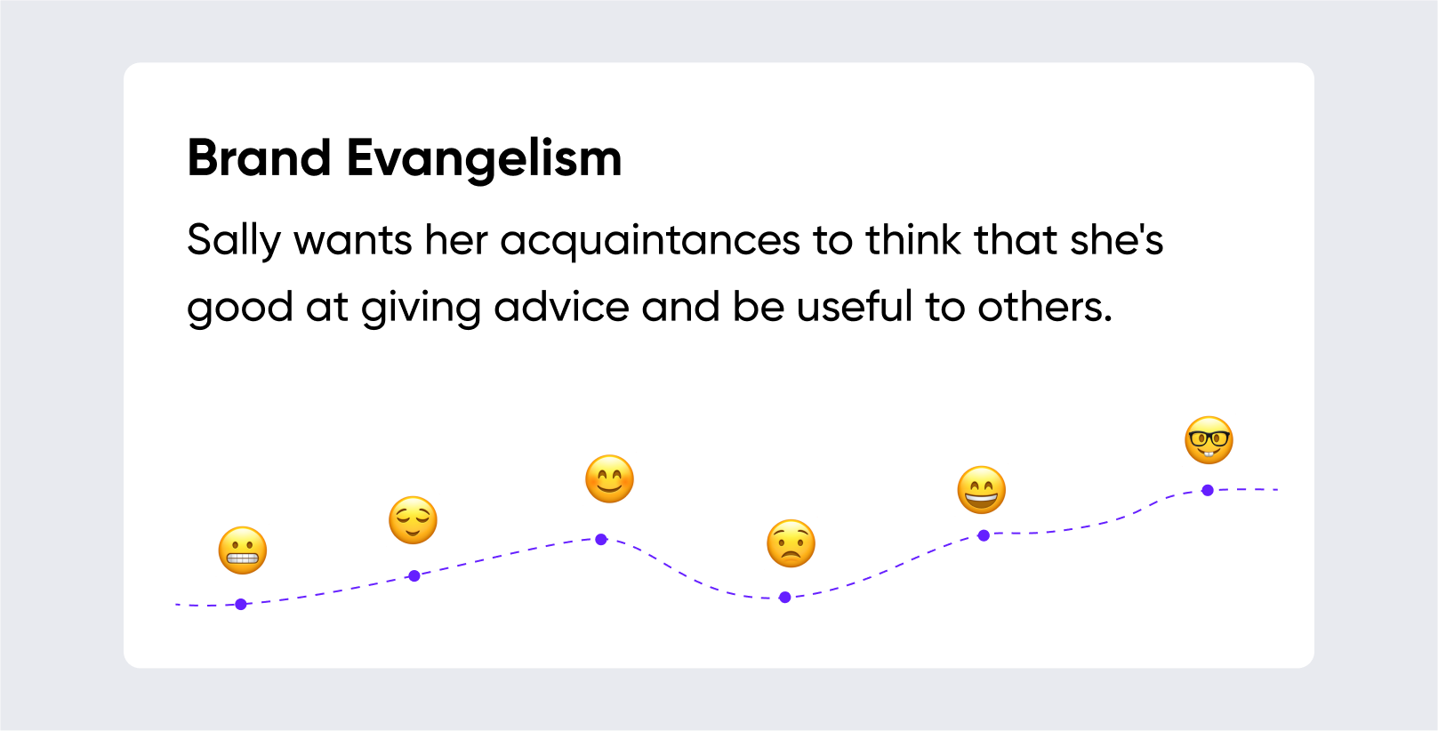 Customer emotions at a brand evangelism stage