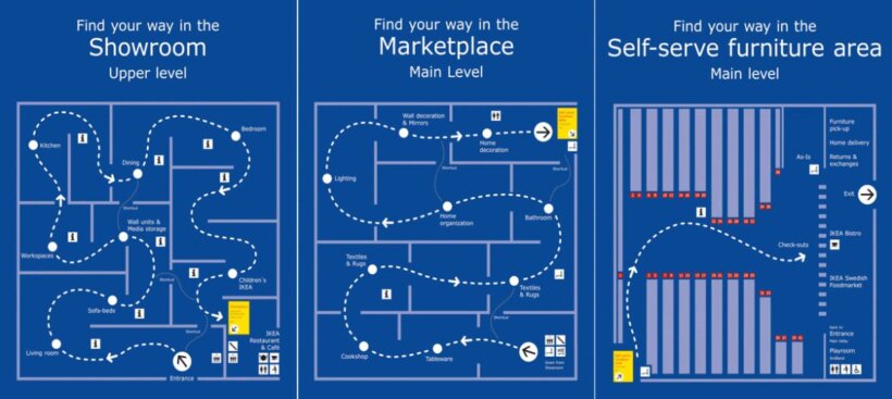 Ikea Customer Journey Map Customer Journey Mapping Online & Offline: An Ikea Case Study