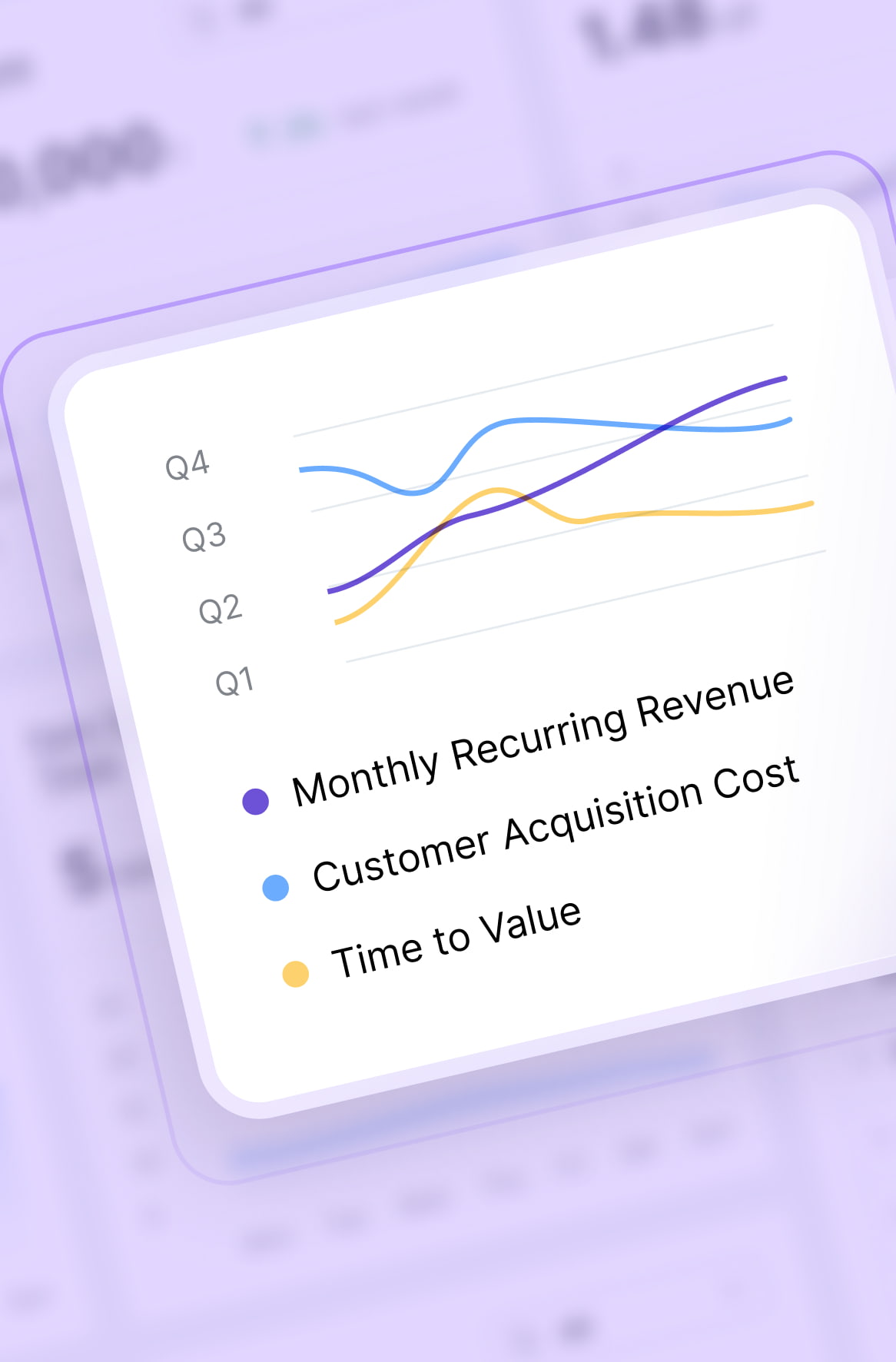 Product analytics and optimization Cieden