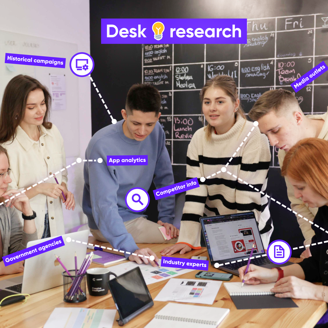 How to Do Desk Research in 5 Simple Steps Cieden